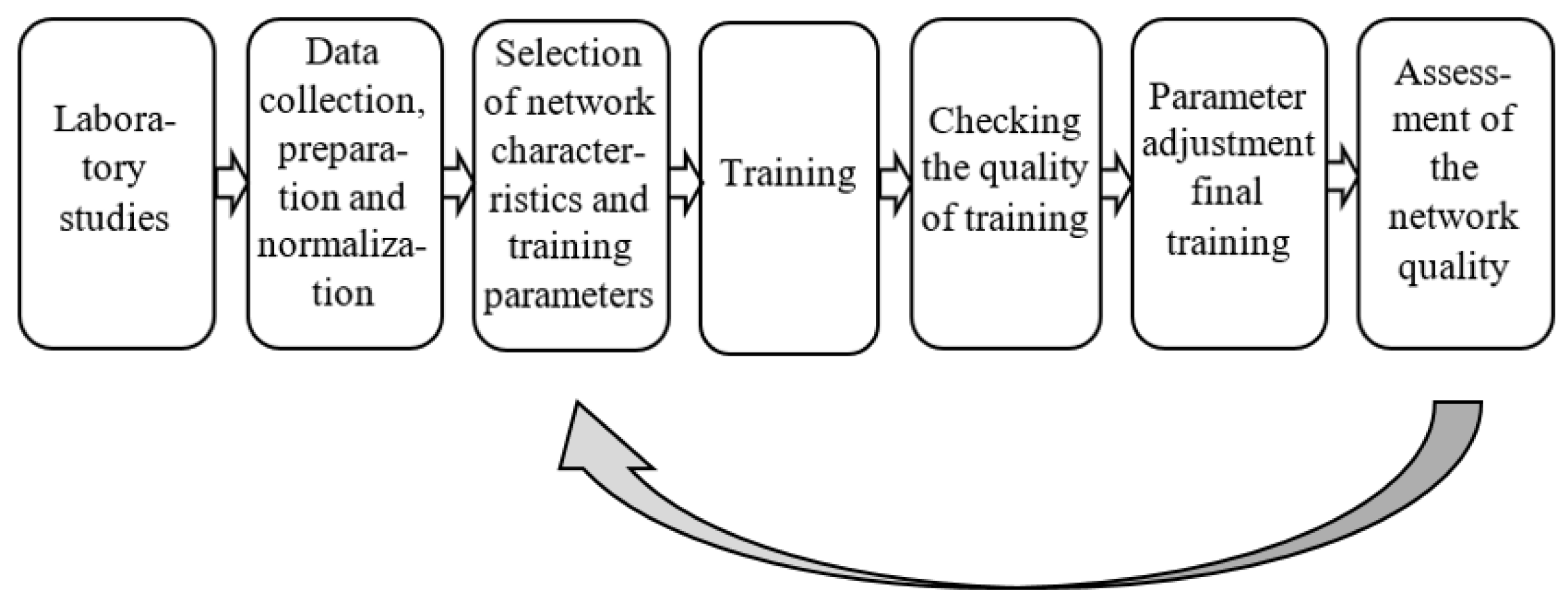 Energies 14 08377 g002
