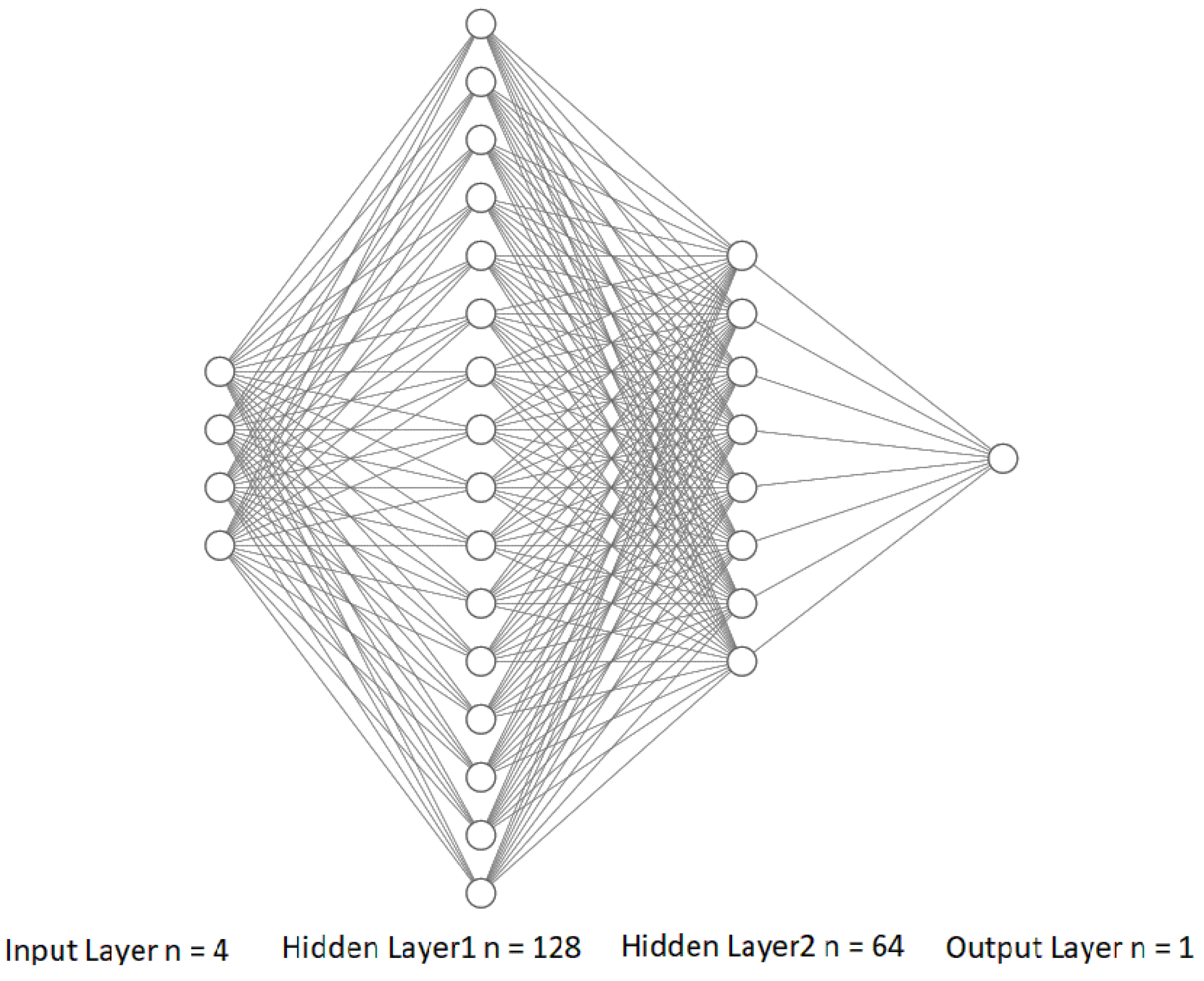 Energies 14 08377 g003
