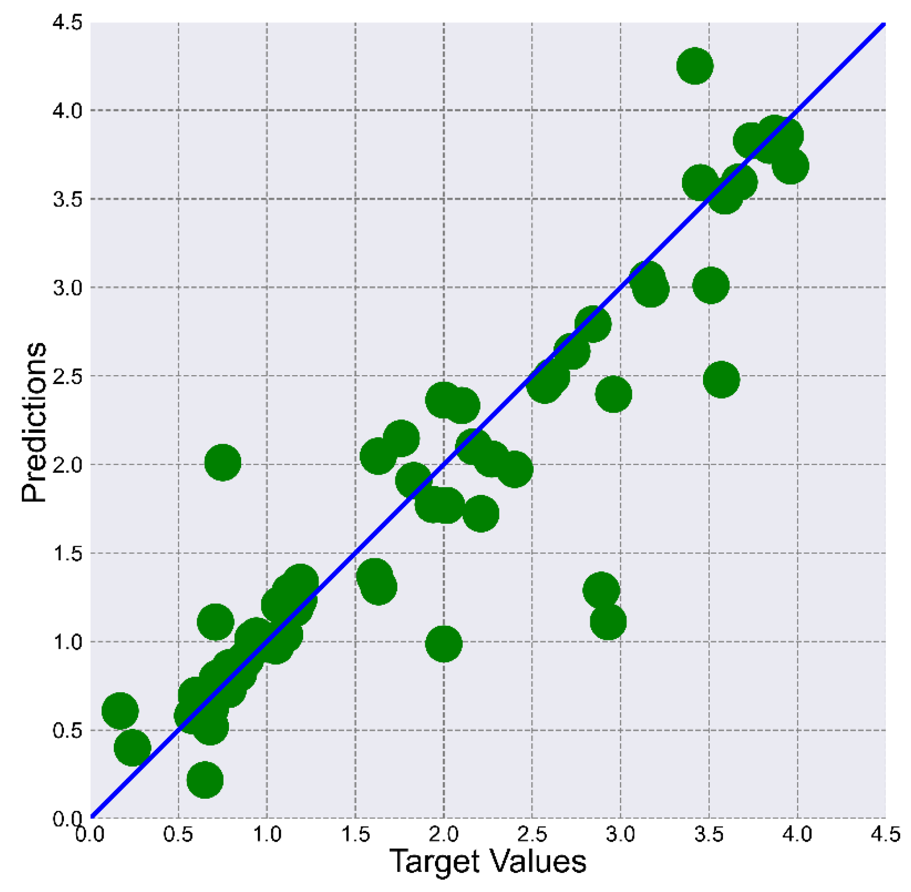 Energies 14 08377 g007