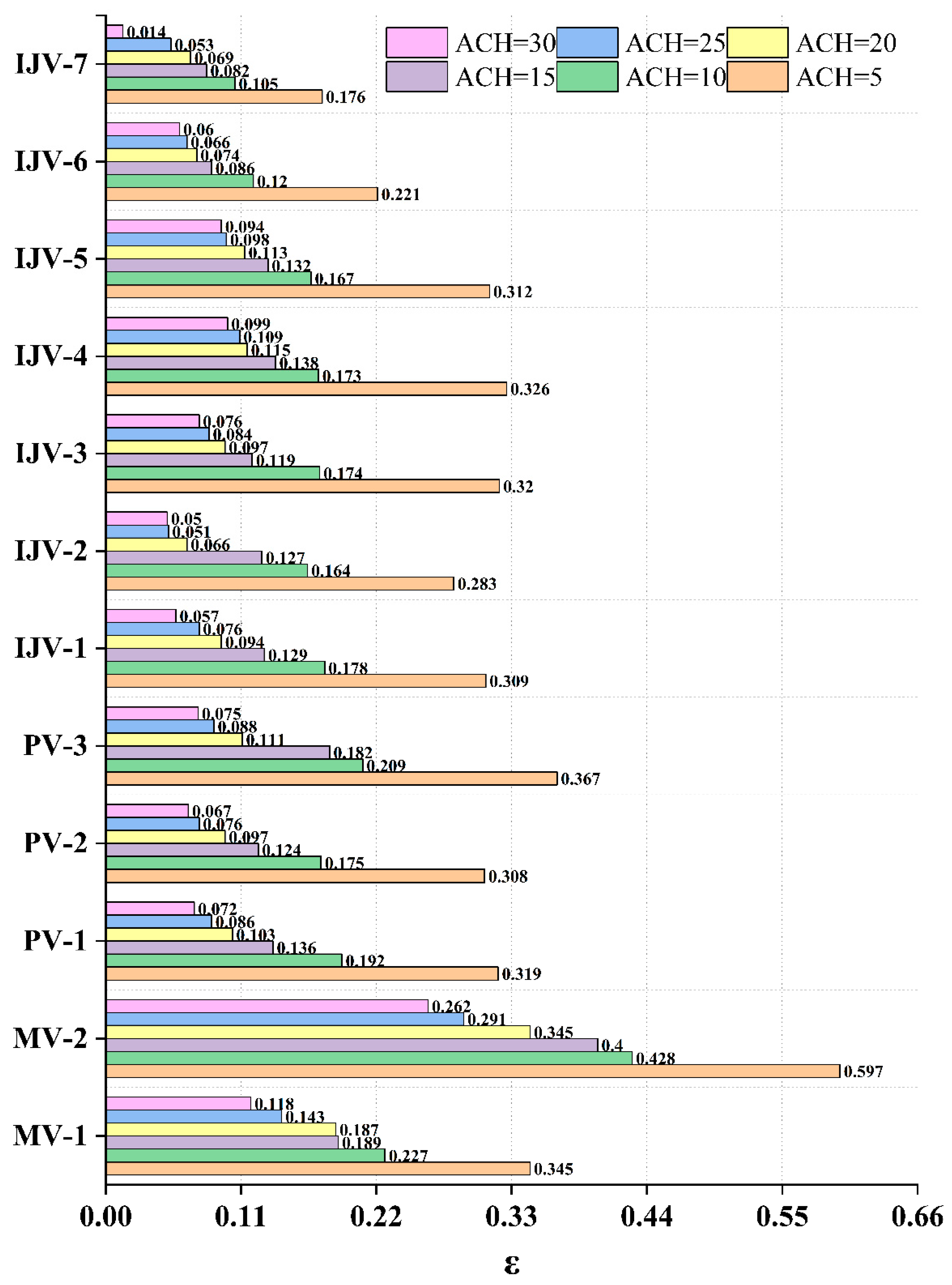 Energies 14 08379 g002