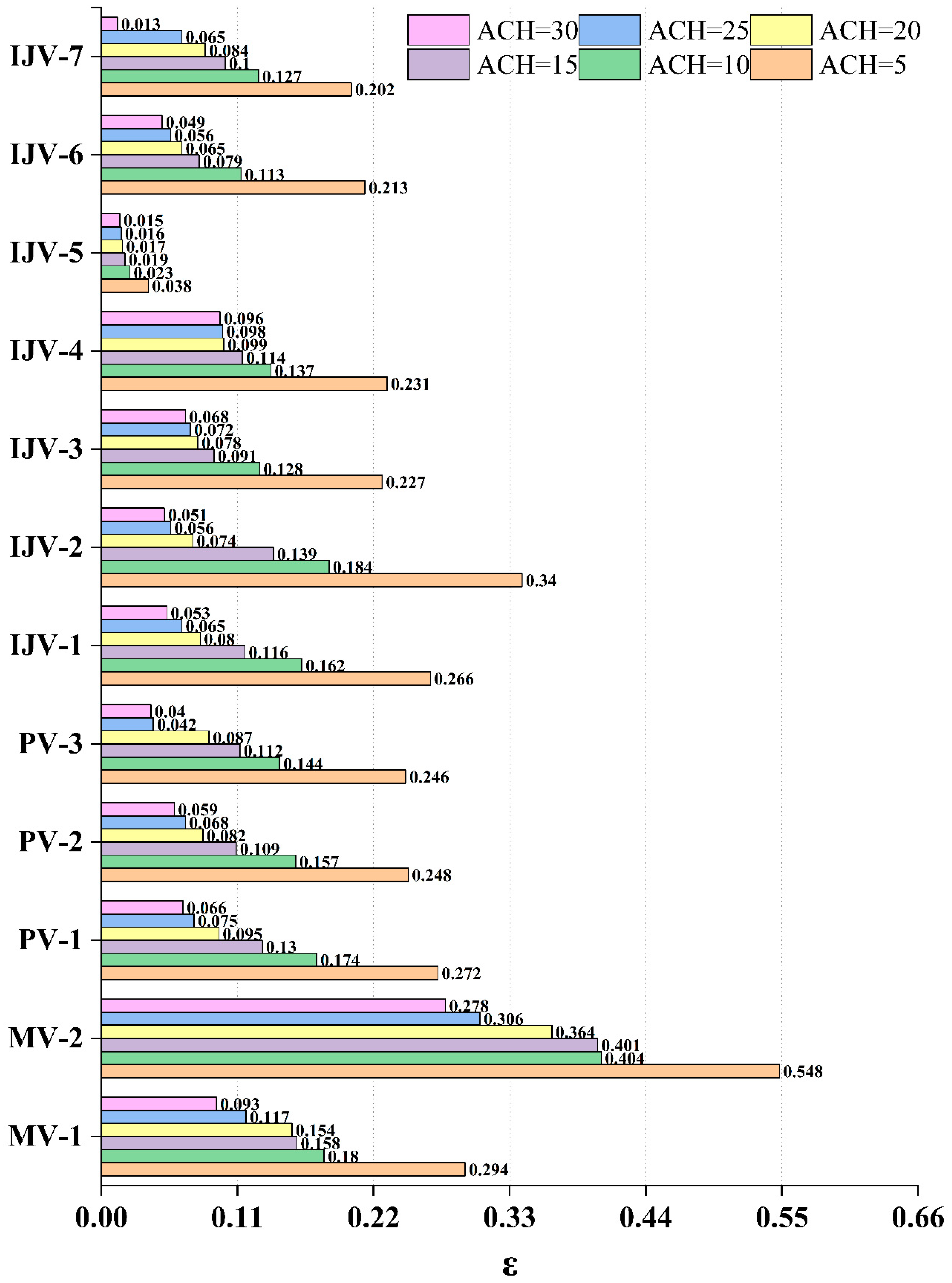 Energies 14 08379 g007