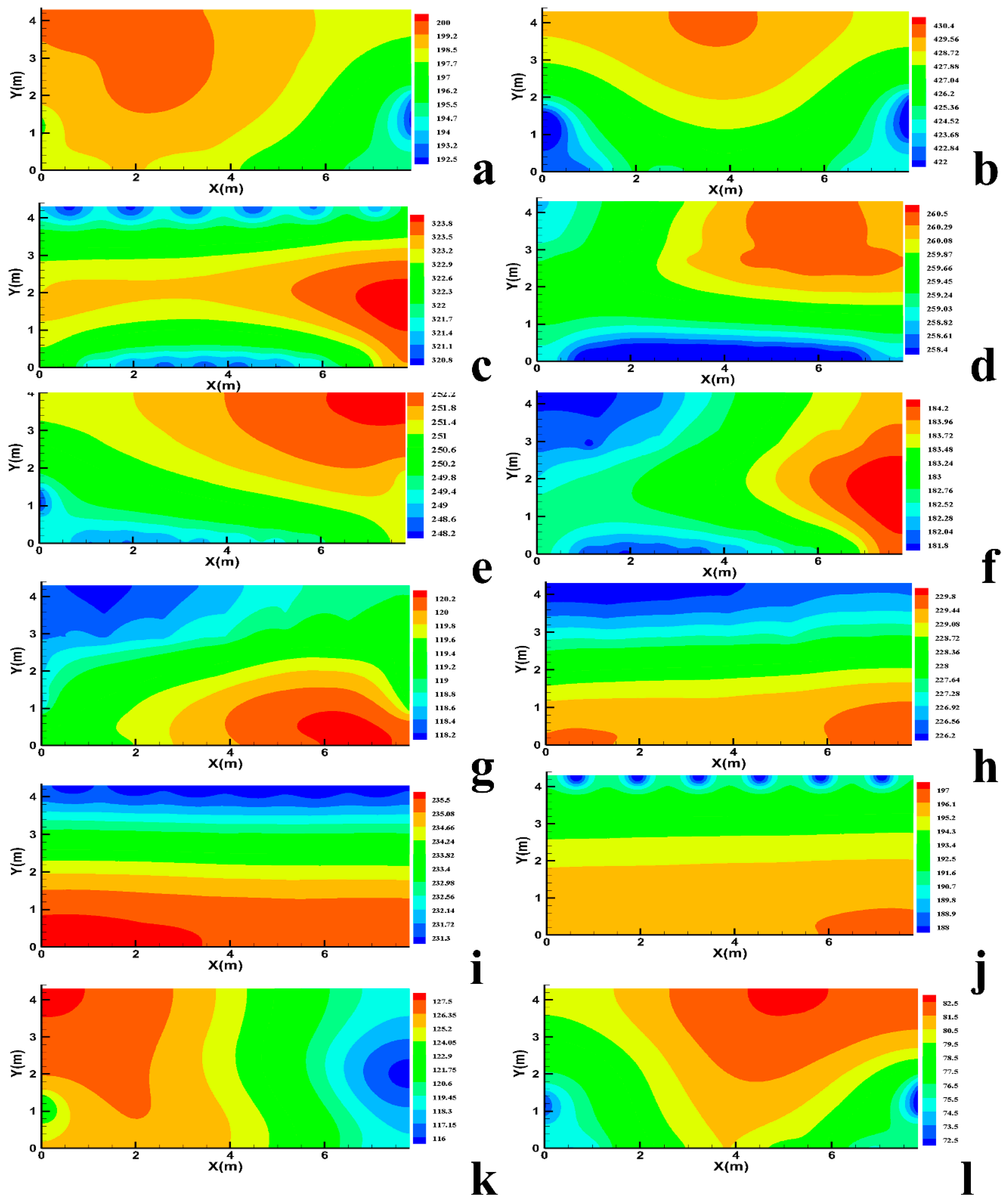 Energies 14 08379 g012