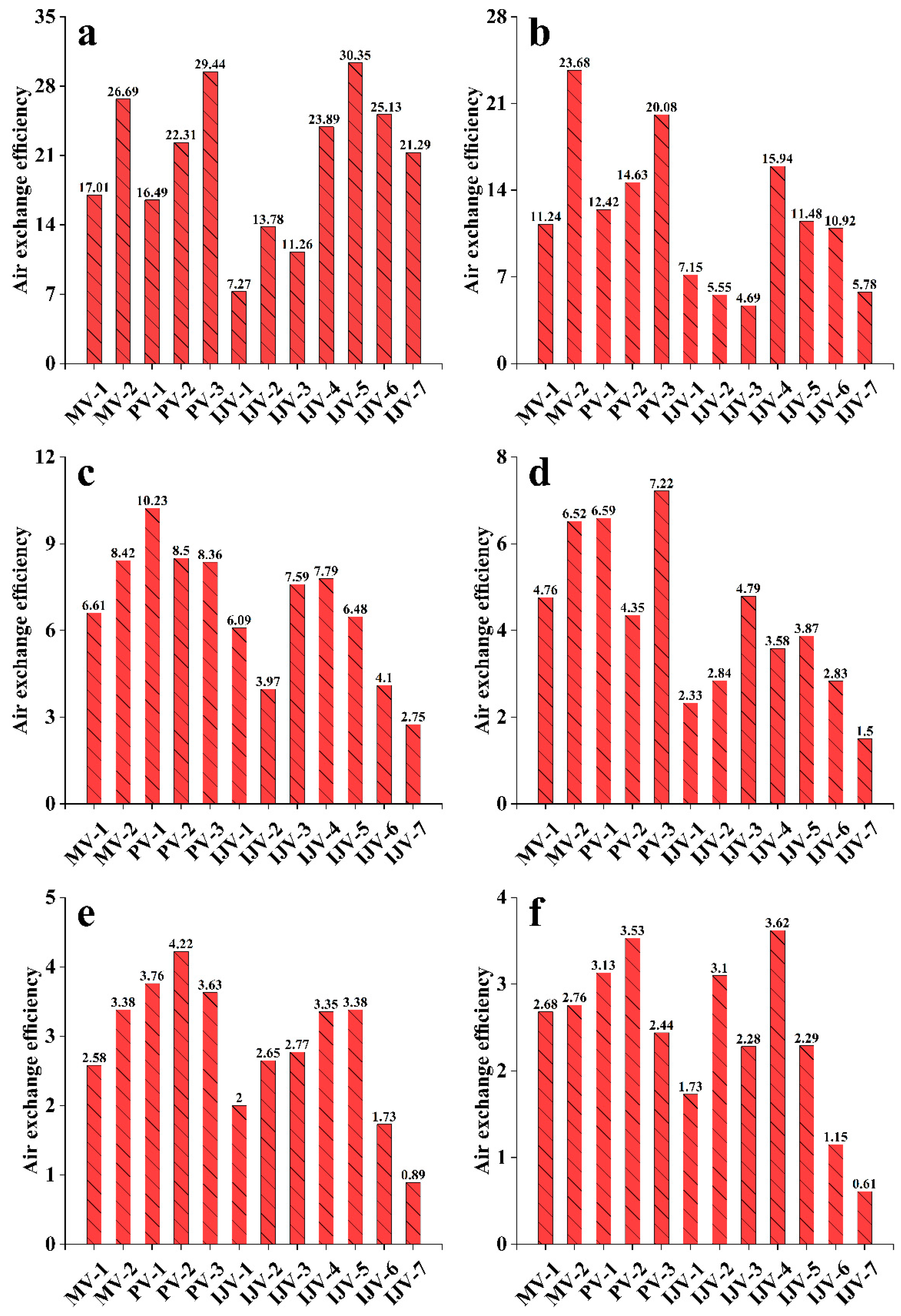 Energies 14 08379 g013