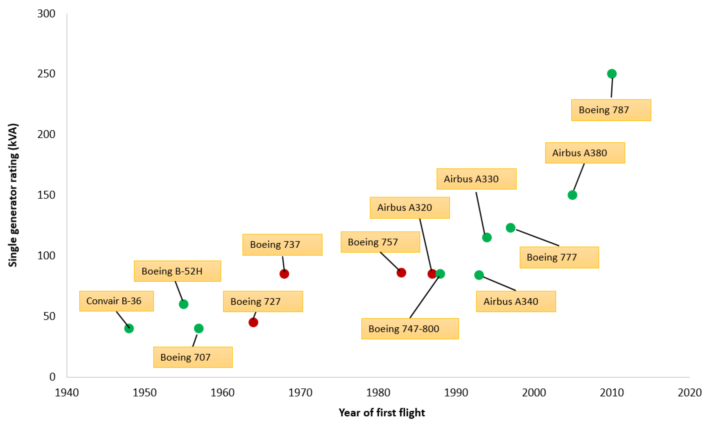 Energies 14 08381 g001