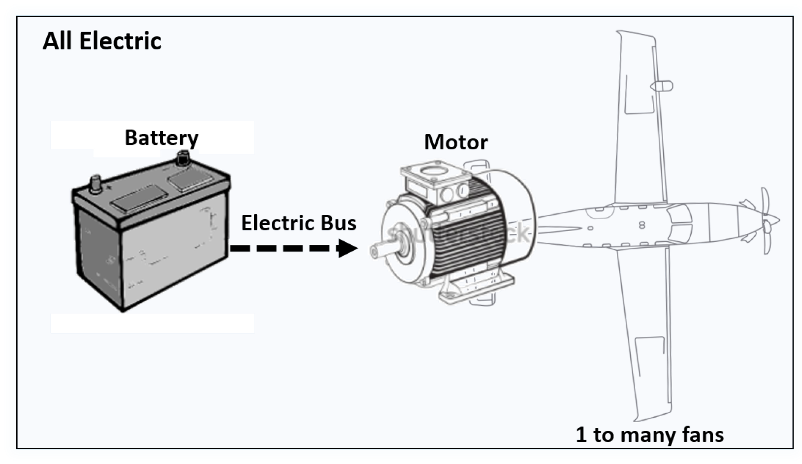 Energies 14 08381 g005