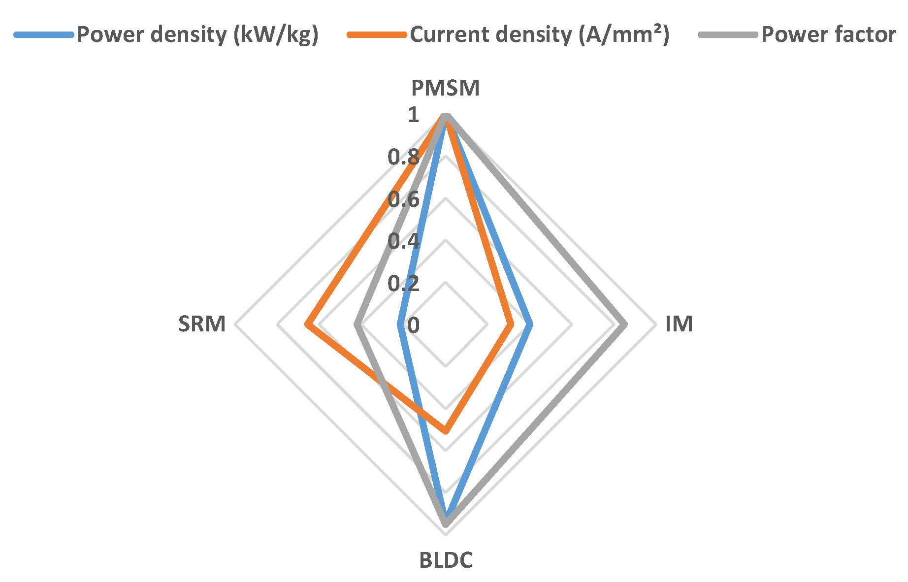 Energies 14 08381 g010
