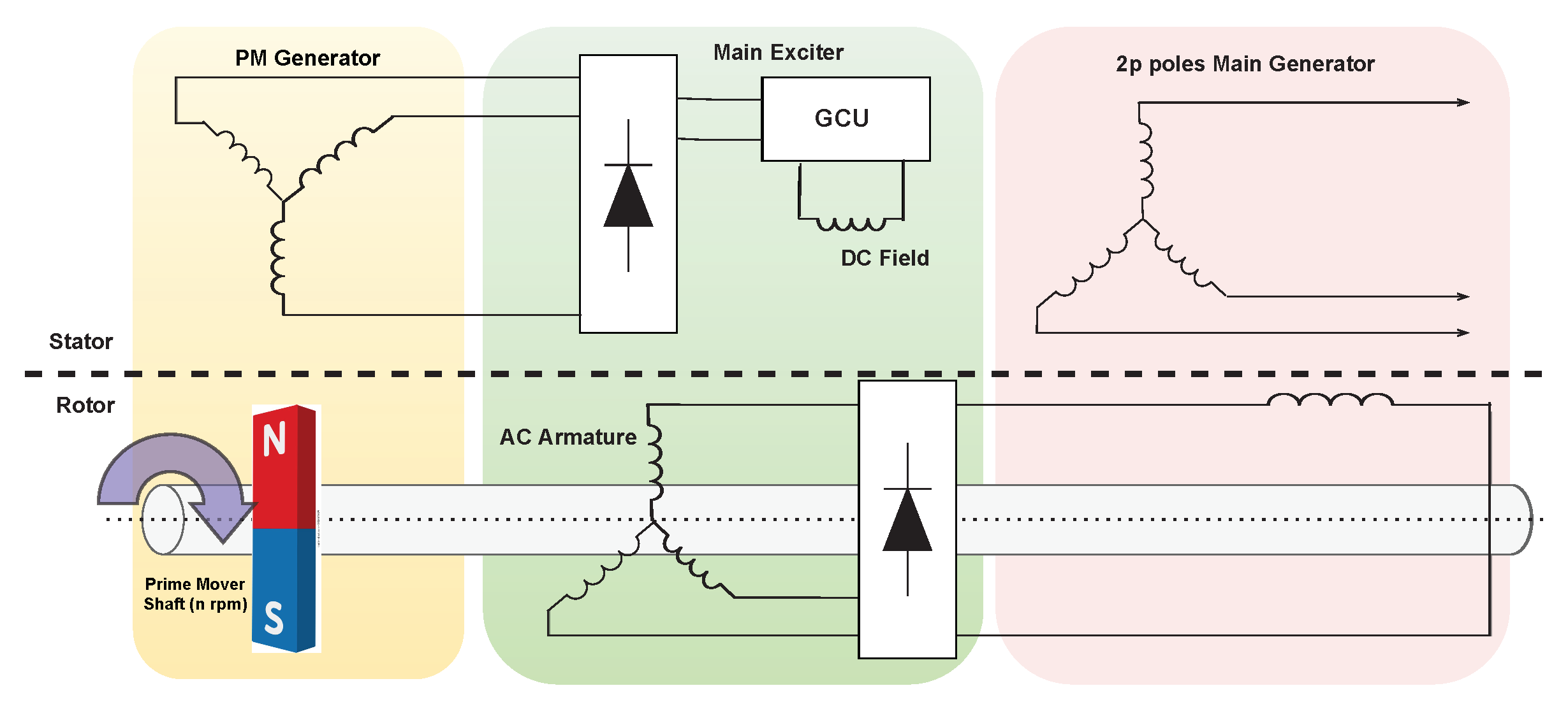Energies 14 08381 g012