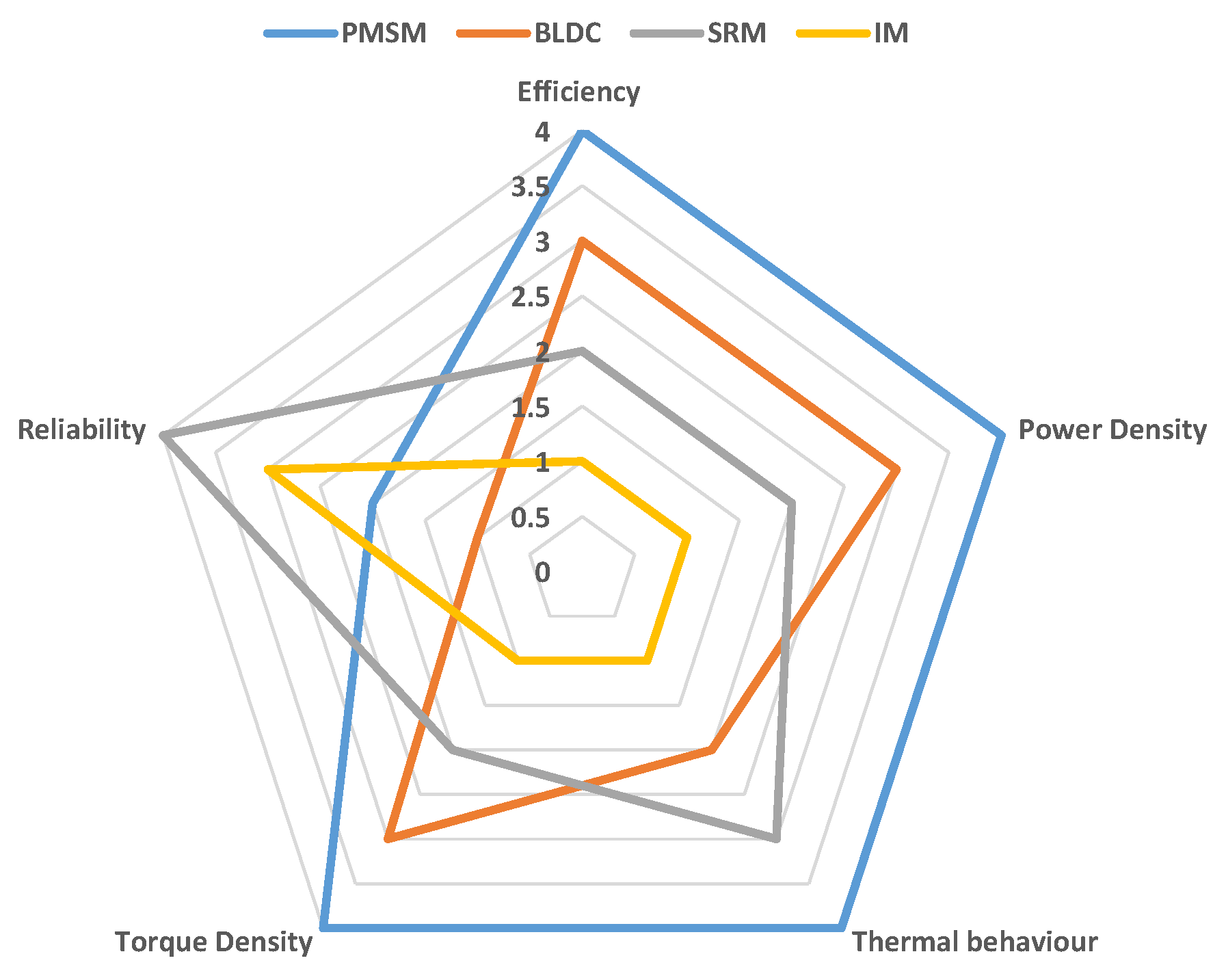 Energies 14 08381 g021