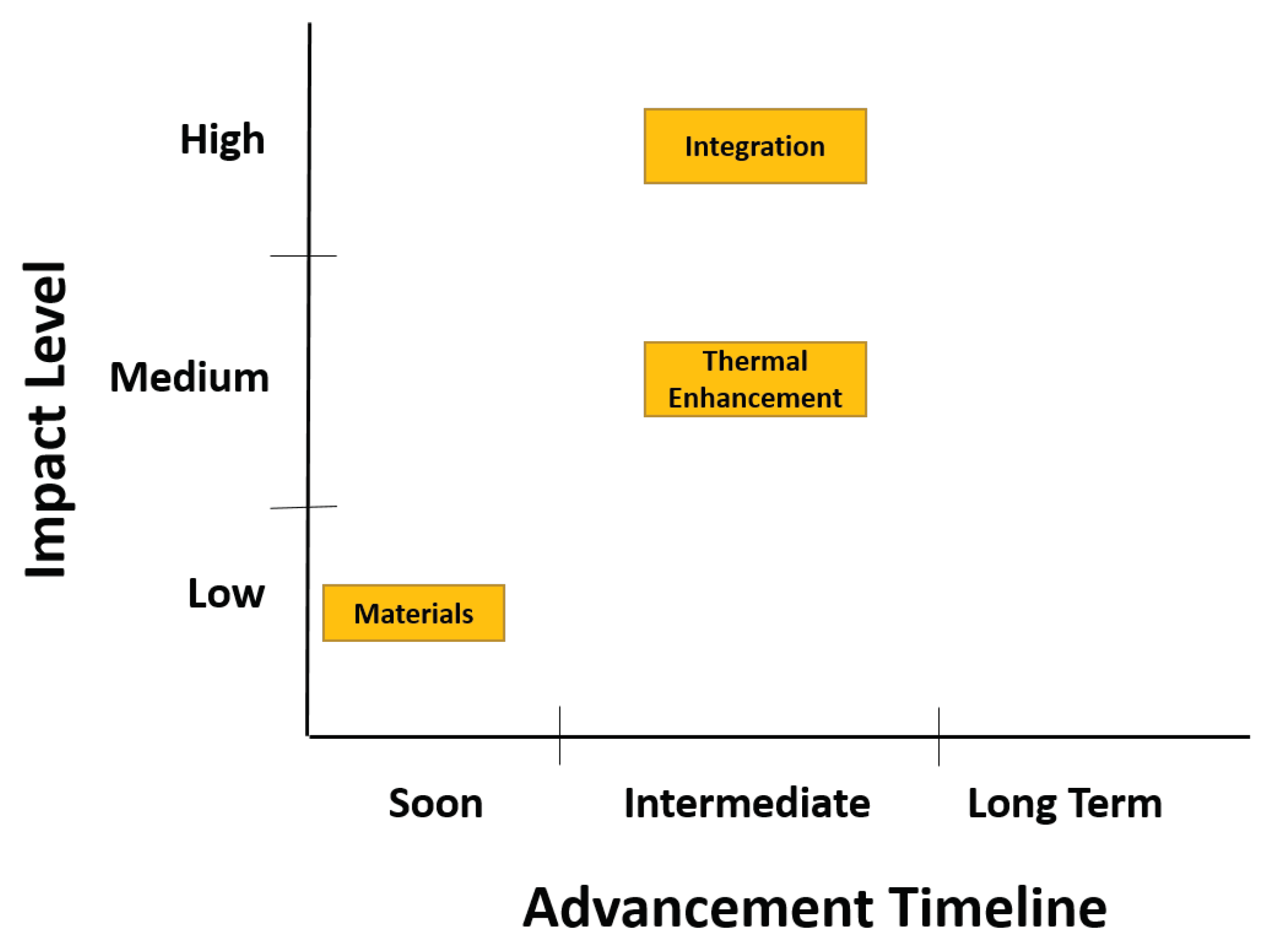 Energies 14 08381 g022