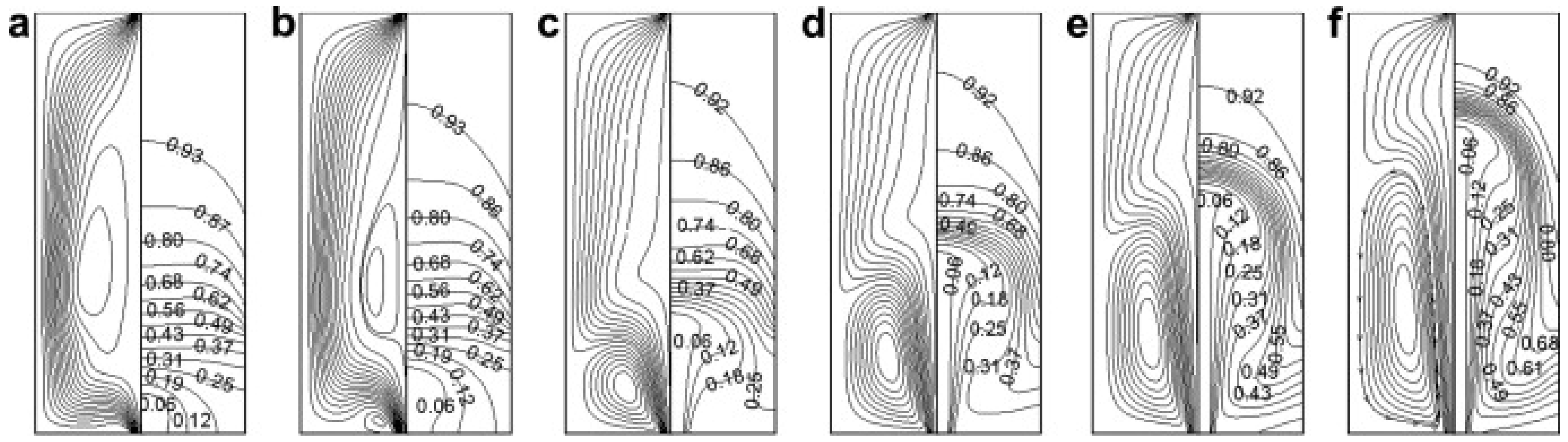 Energies 14 08384 g004