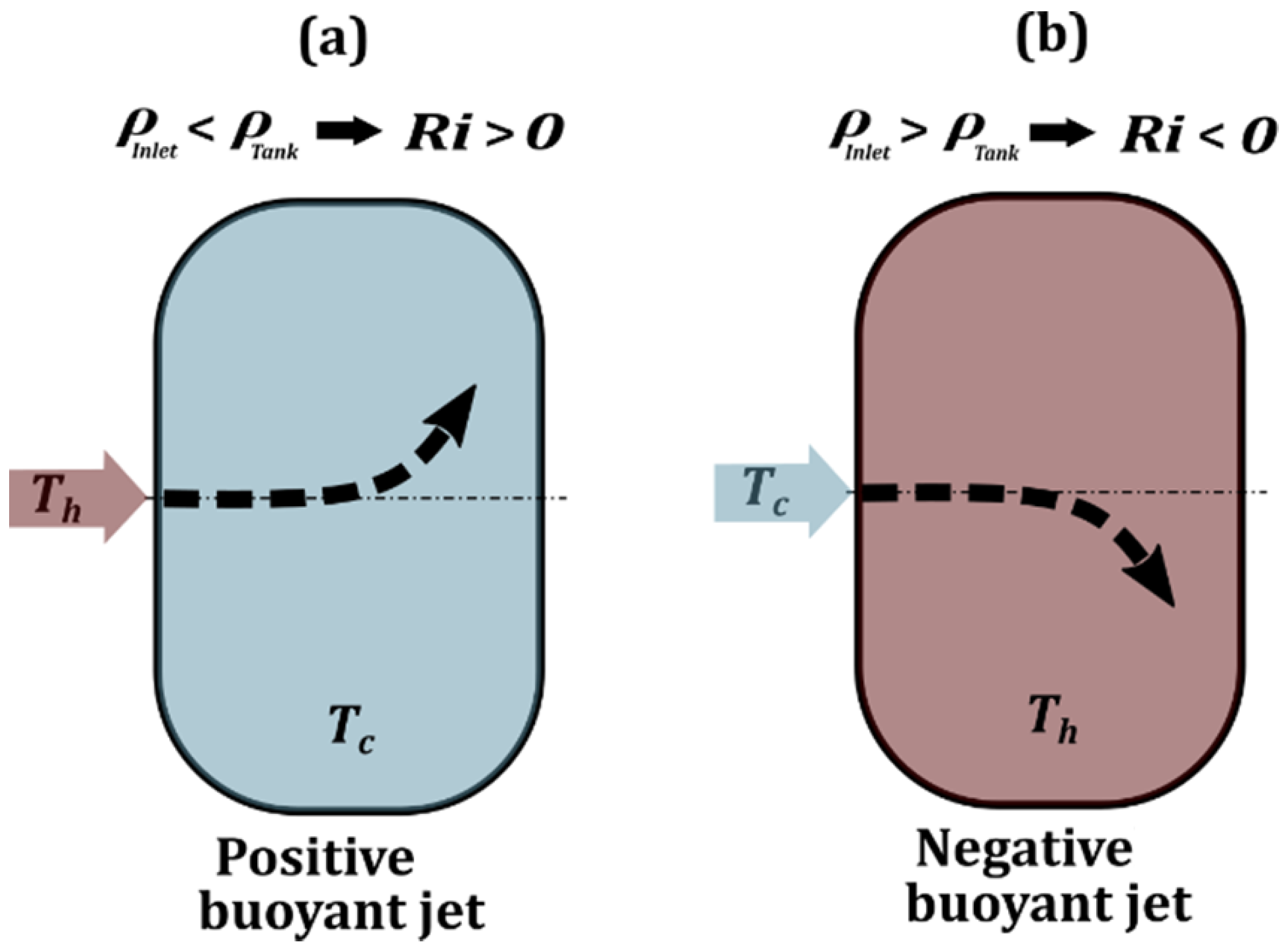 Energies 14 08384 g005