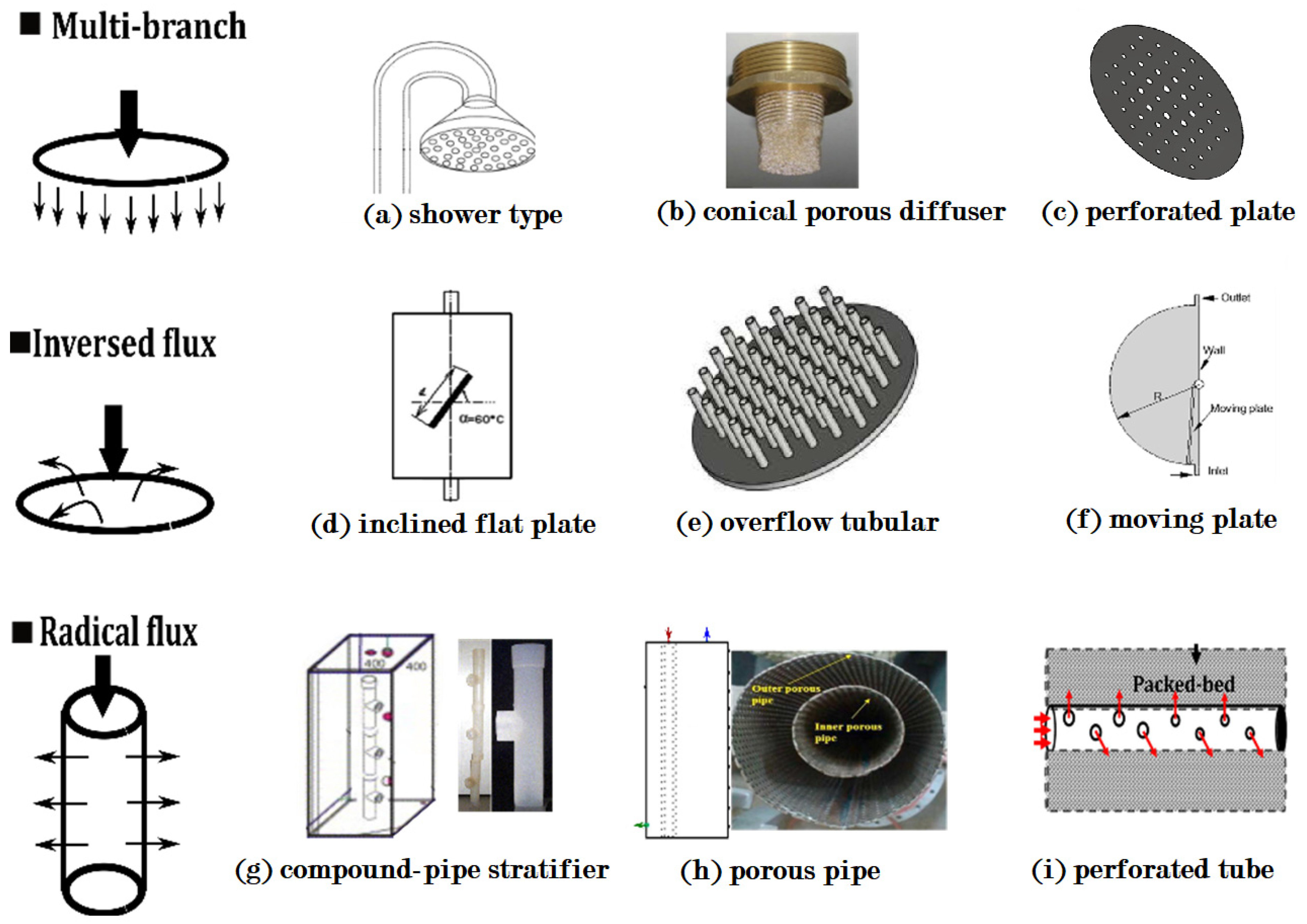 Energies 14 08384 g006