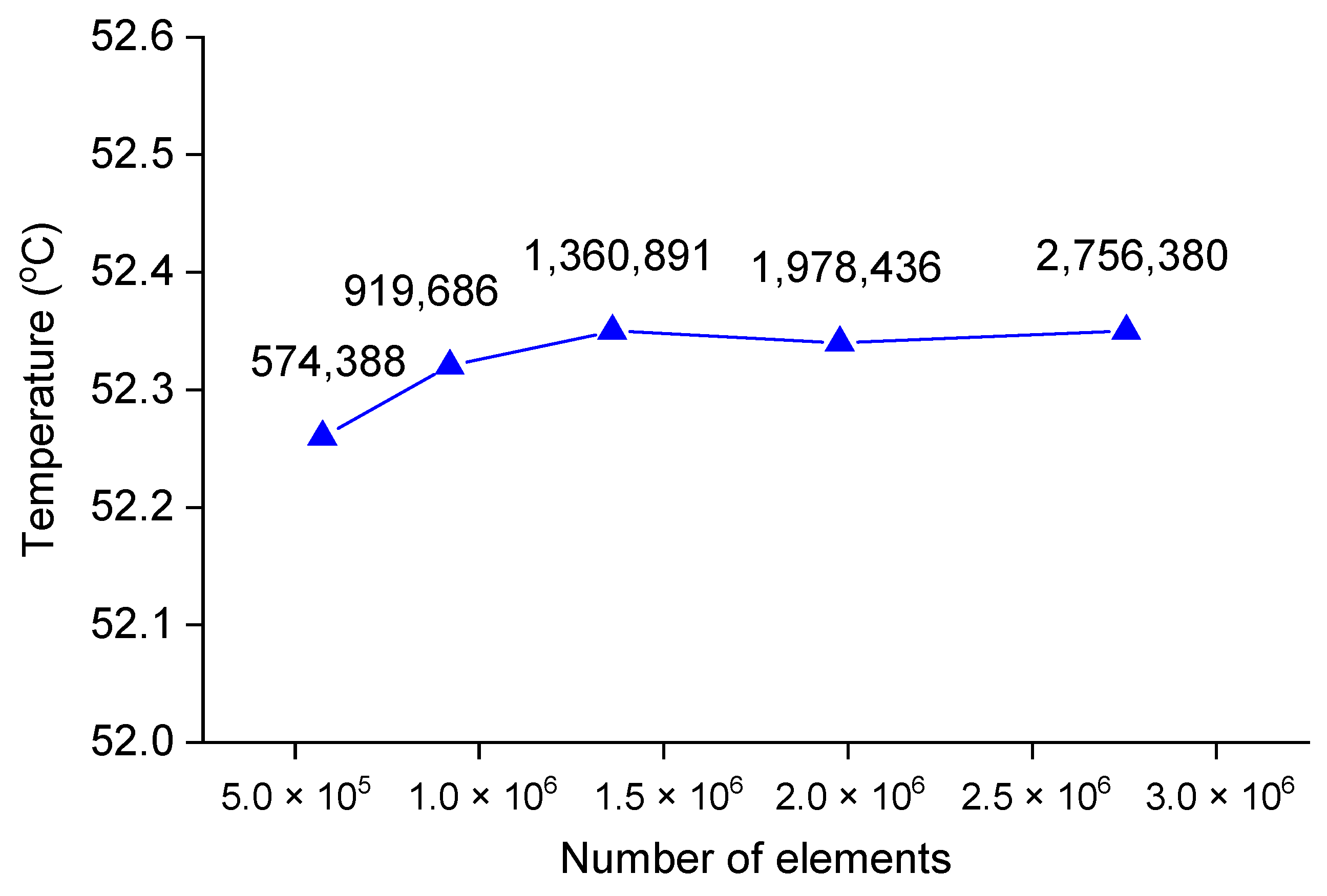 Energies 14 08386 g007