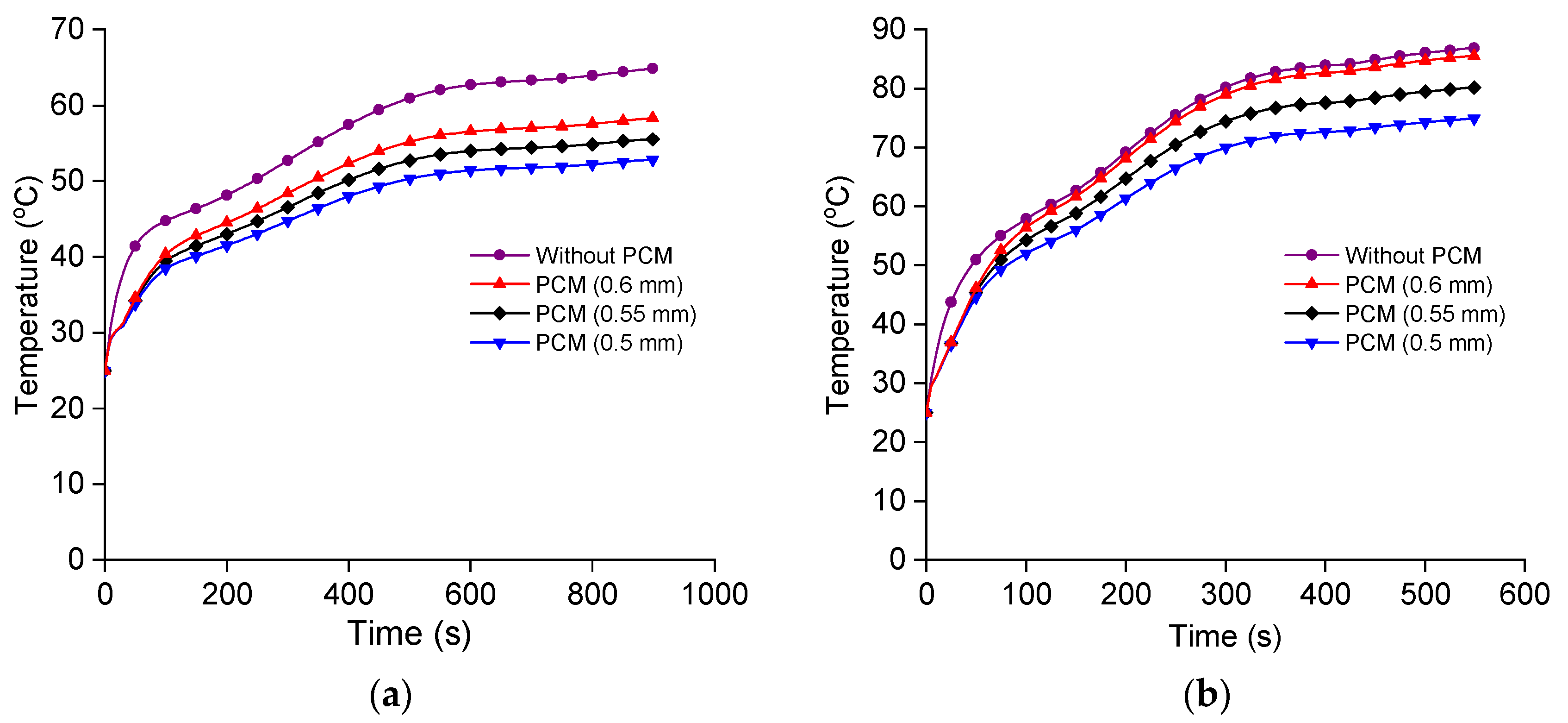 Energies 14 08386 g008