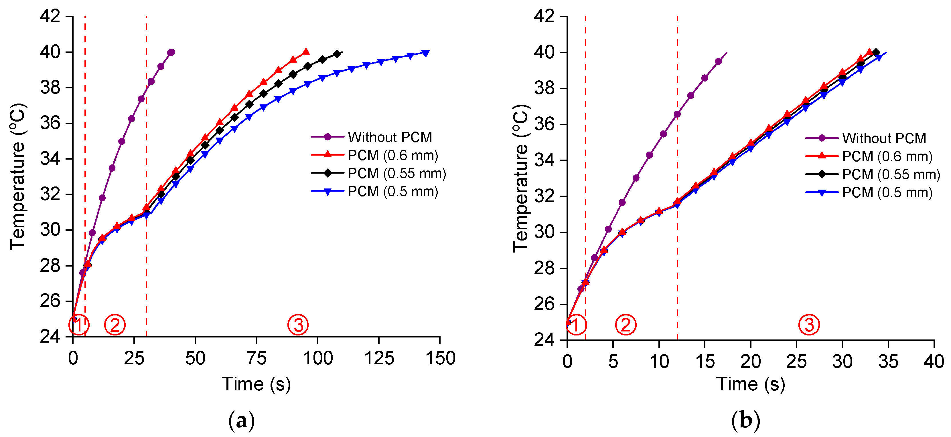 Energies 14 08386 g009