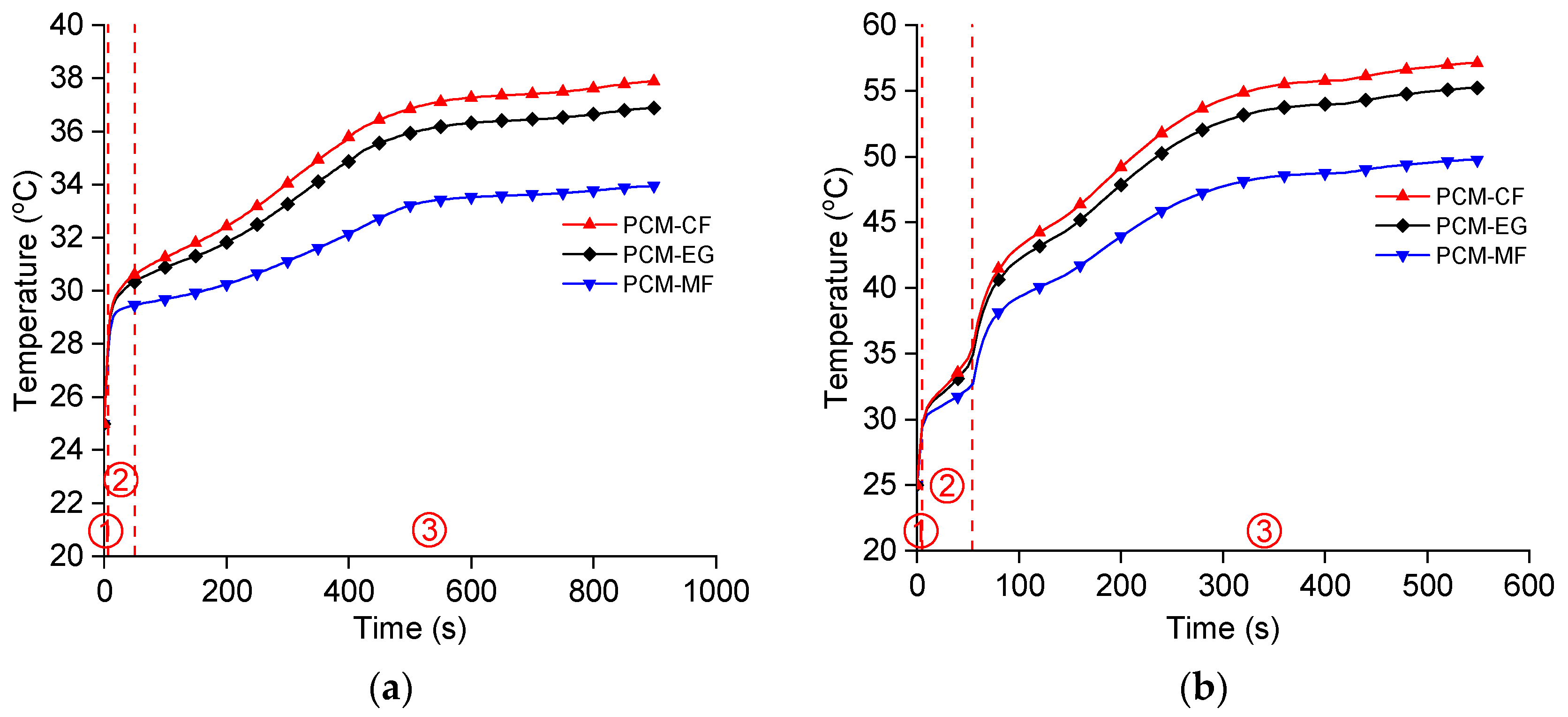 Energies 14 08386 g011