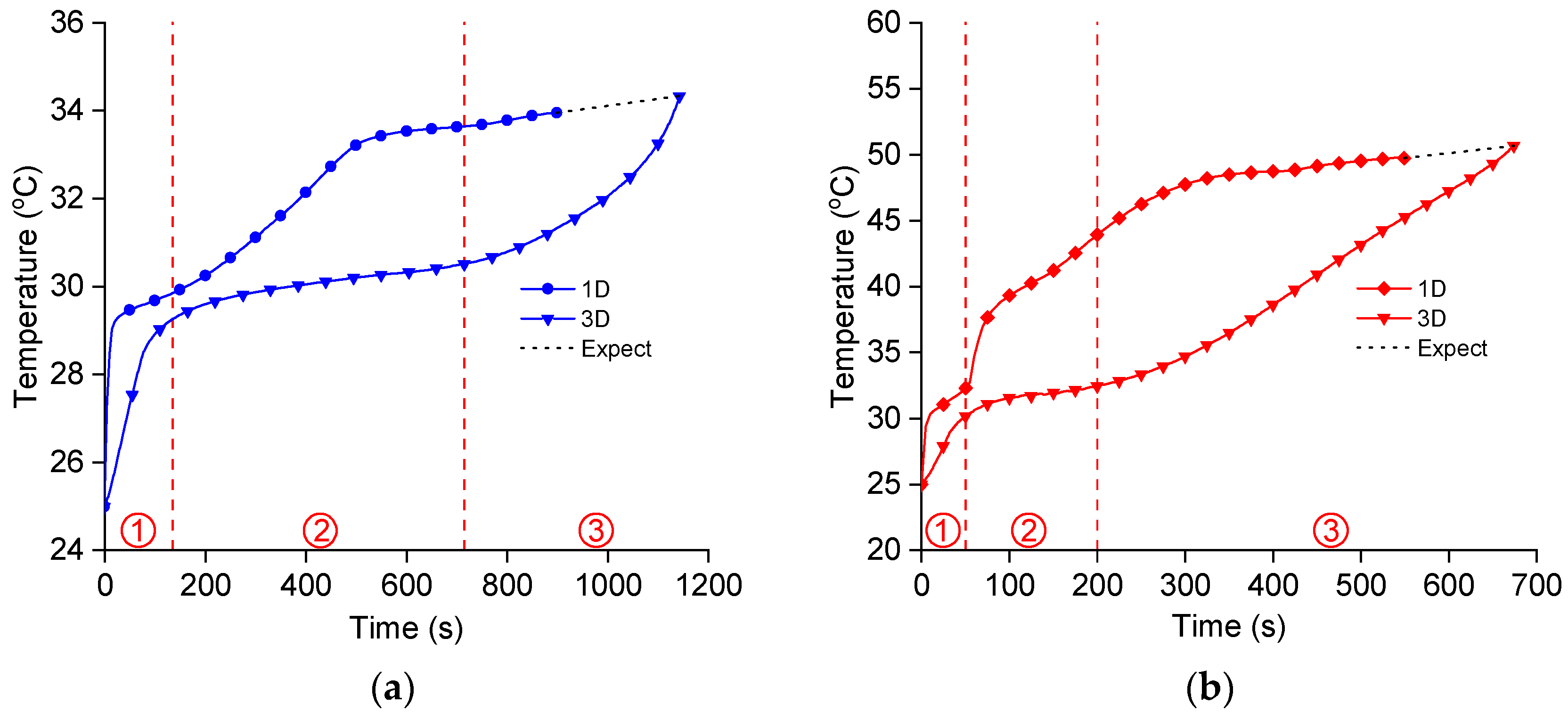 Energies 14 08386 g013