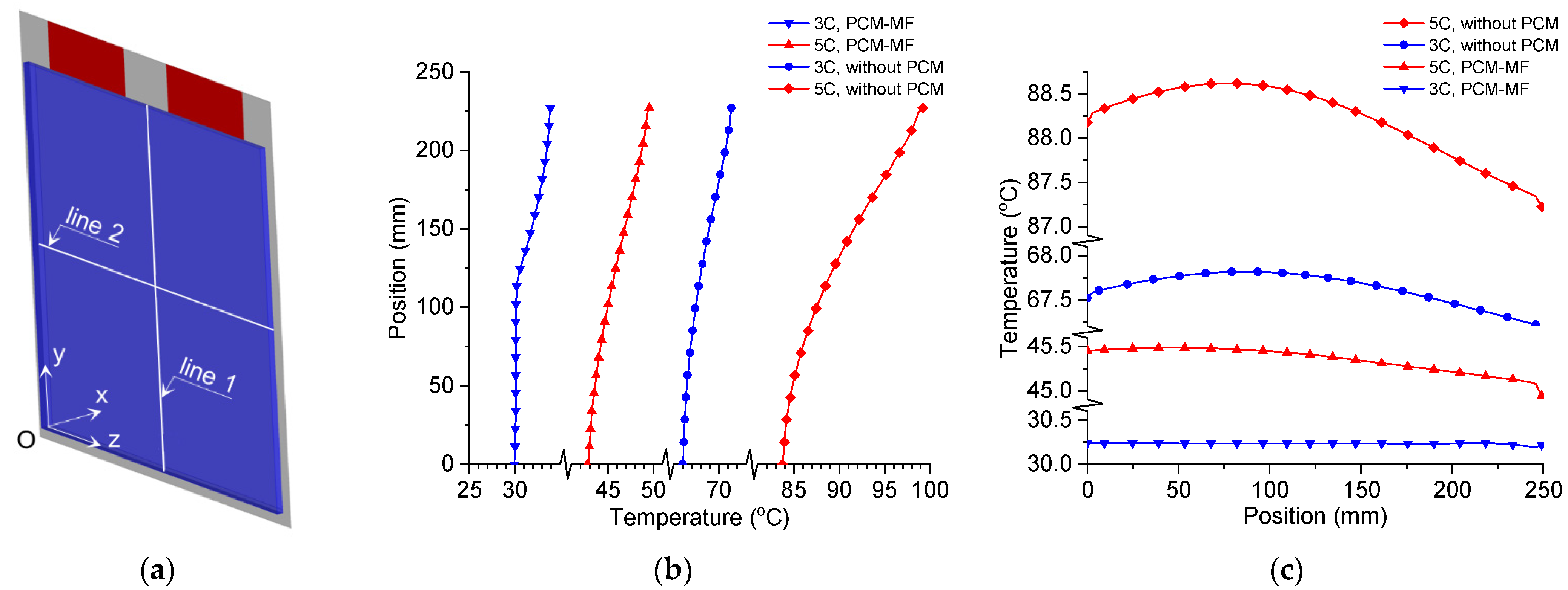 Energies 14 08386 g015