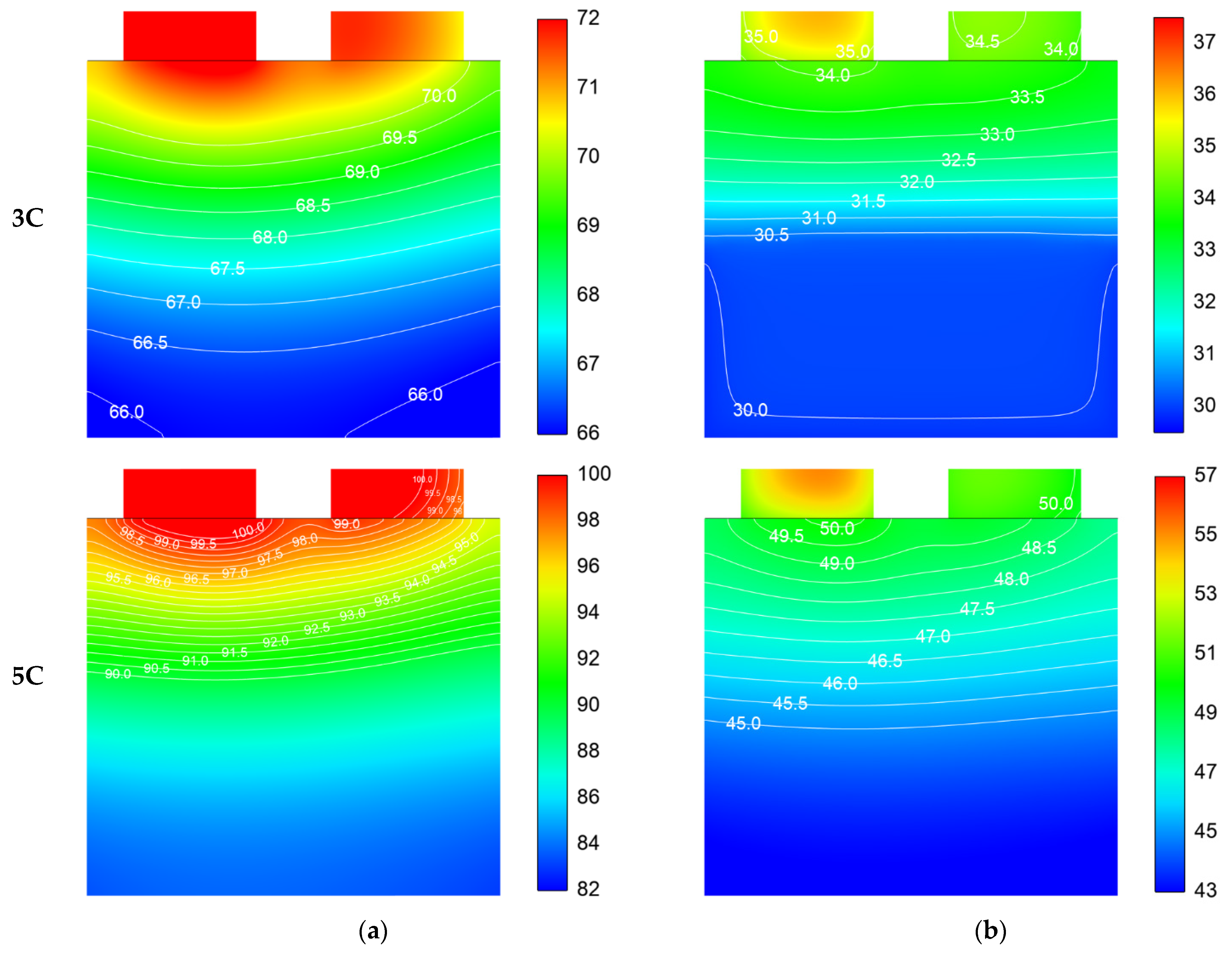 Energies 14 08386 g016