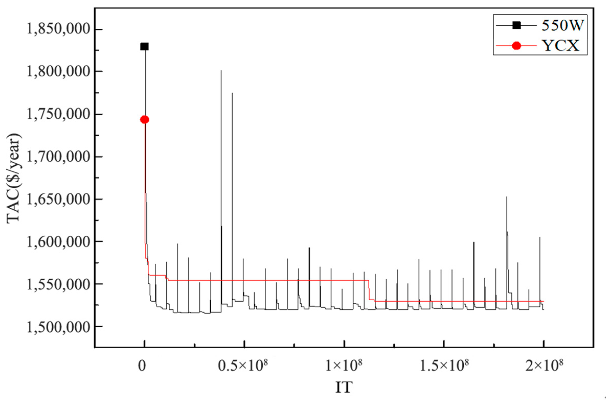 Energies 14 08392 g006