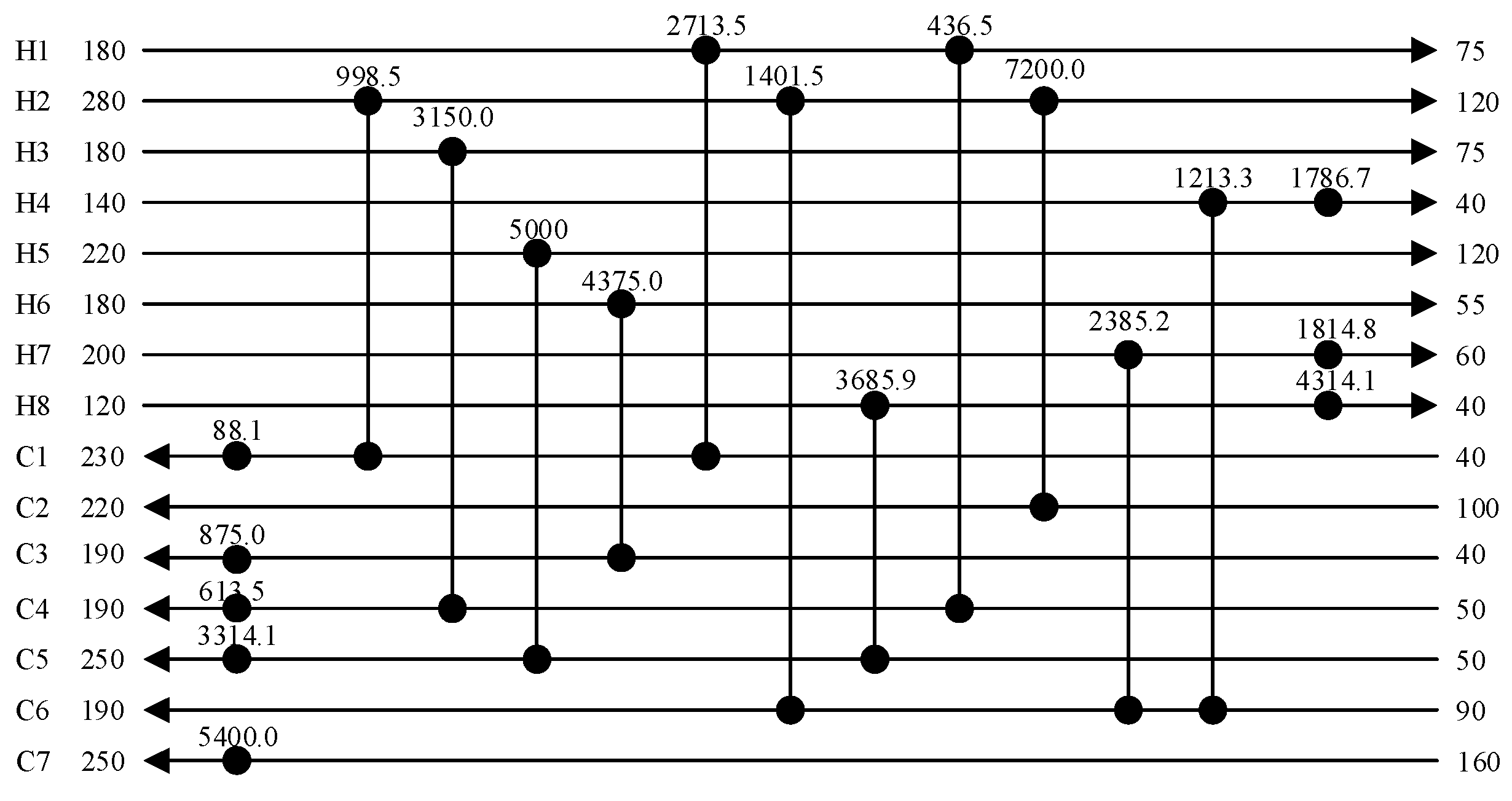 Energies 14 08392 g014