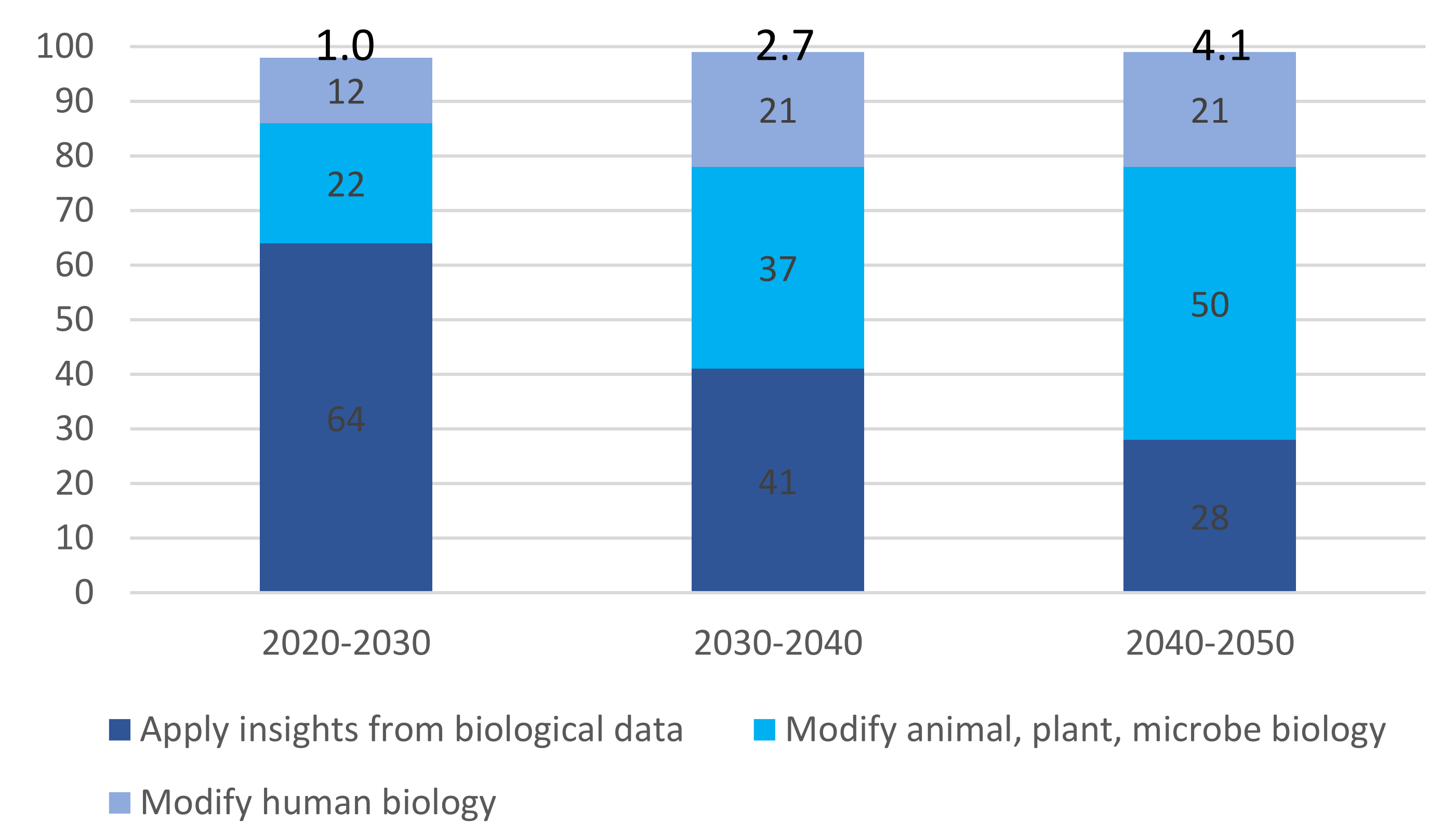 Energies 14 08393 g001 Energies 14 08393 g001