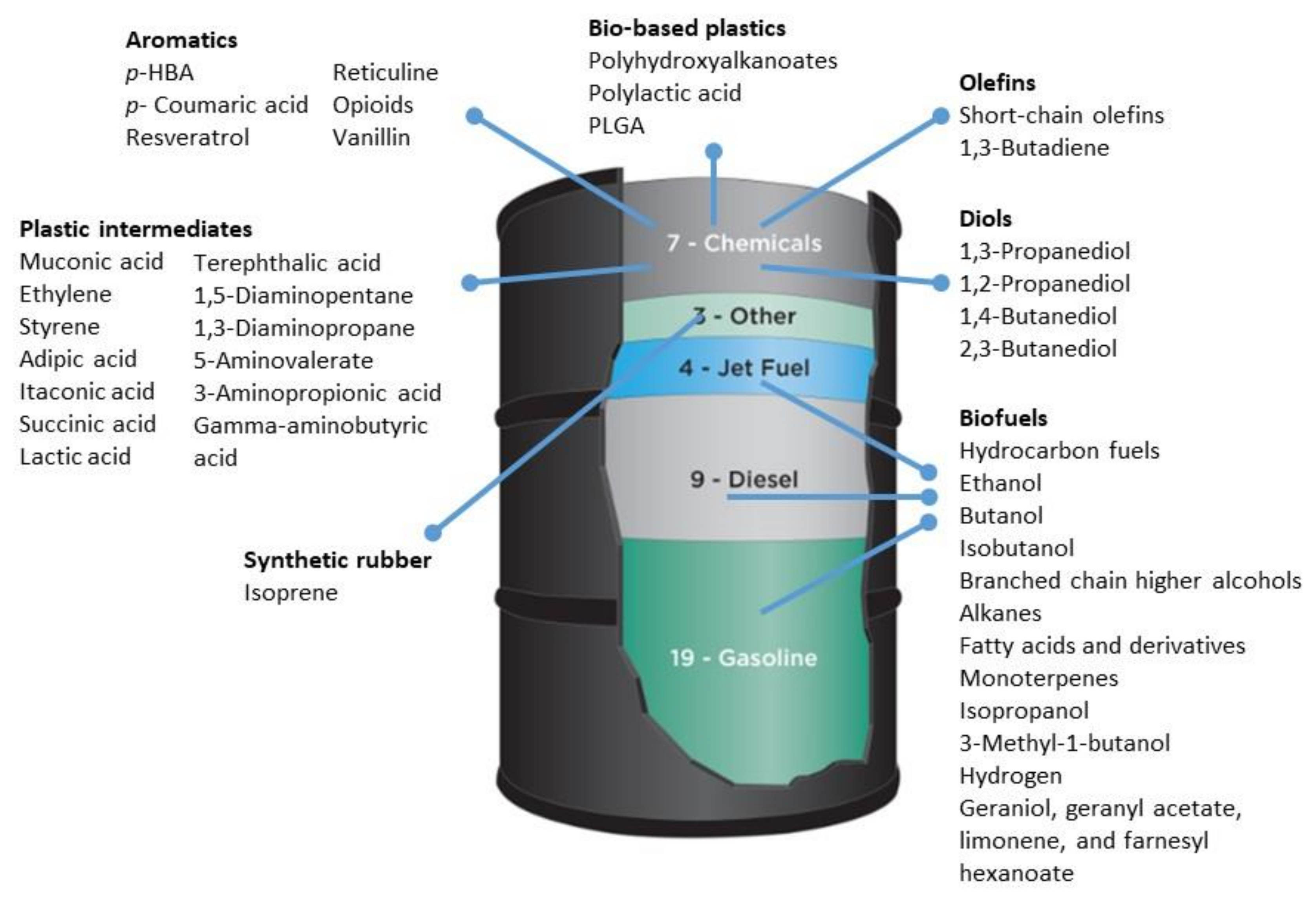 Energies 14 08393 g002 Energies 14 08393 g002