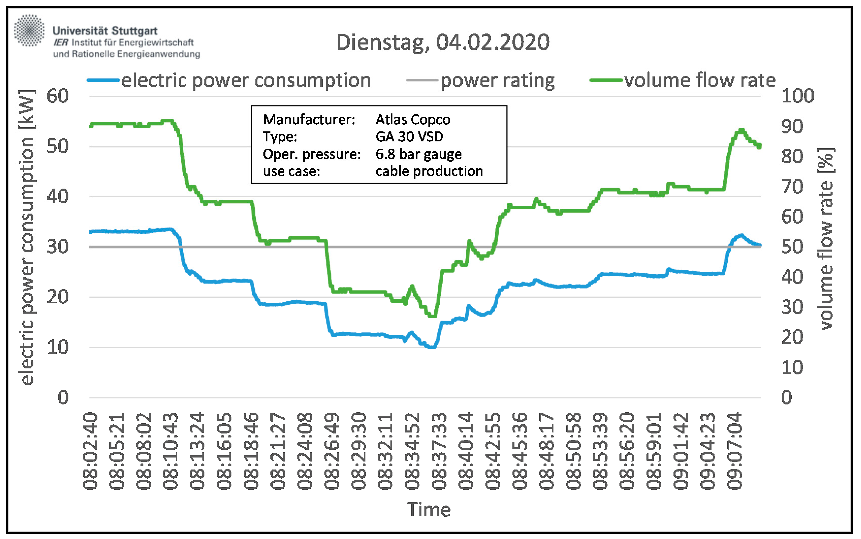 Energies 14 08395 g002 550