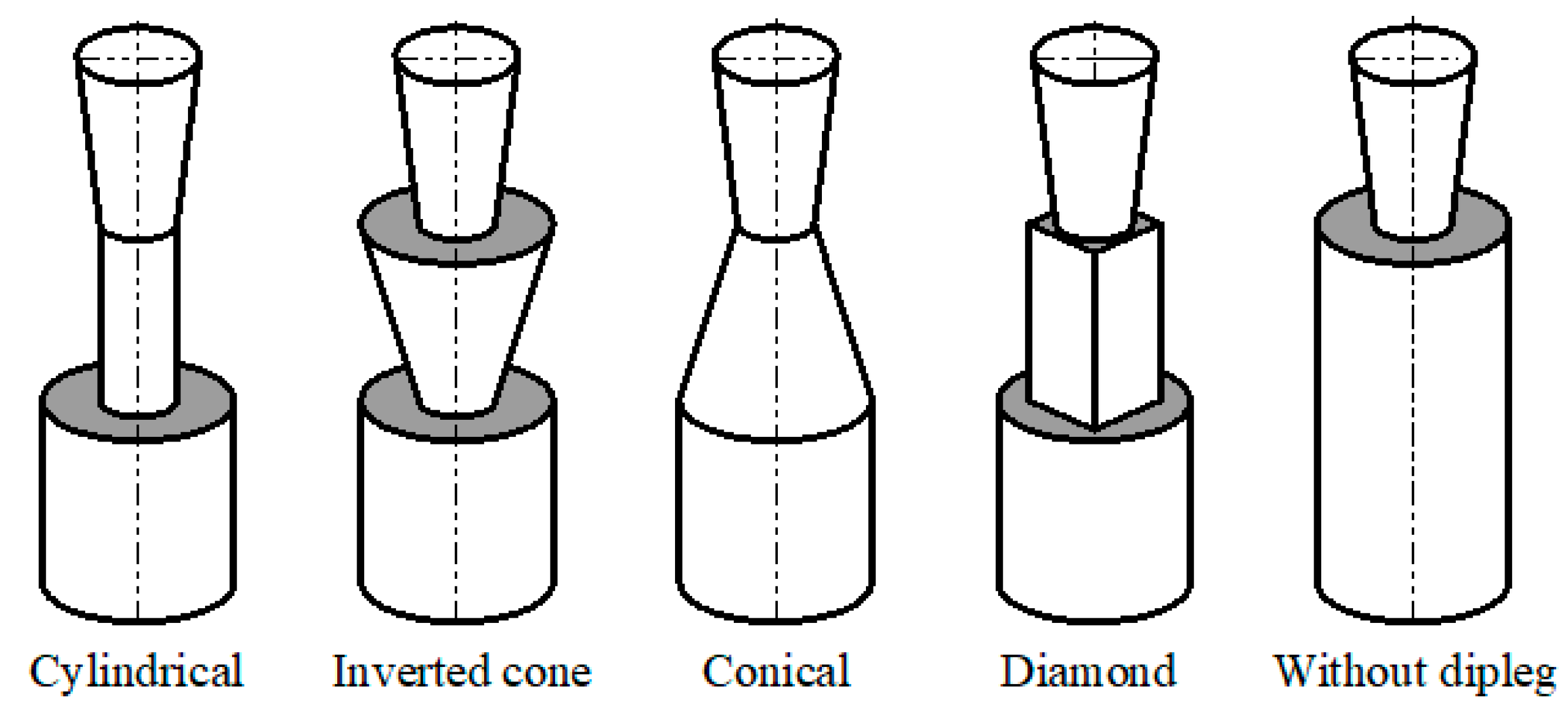 Energies 14 08396 g004 550