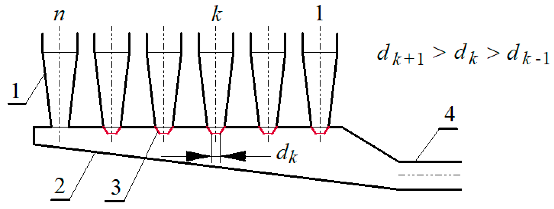 Energies 14 08396 g009 550