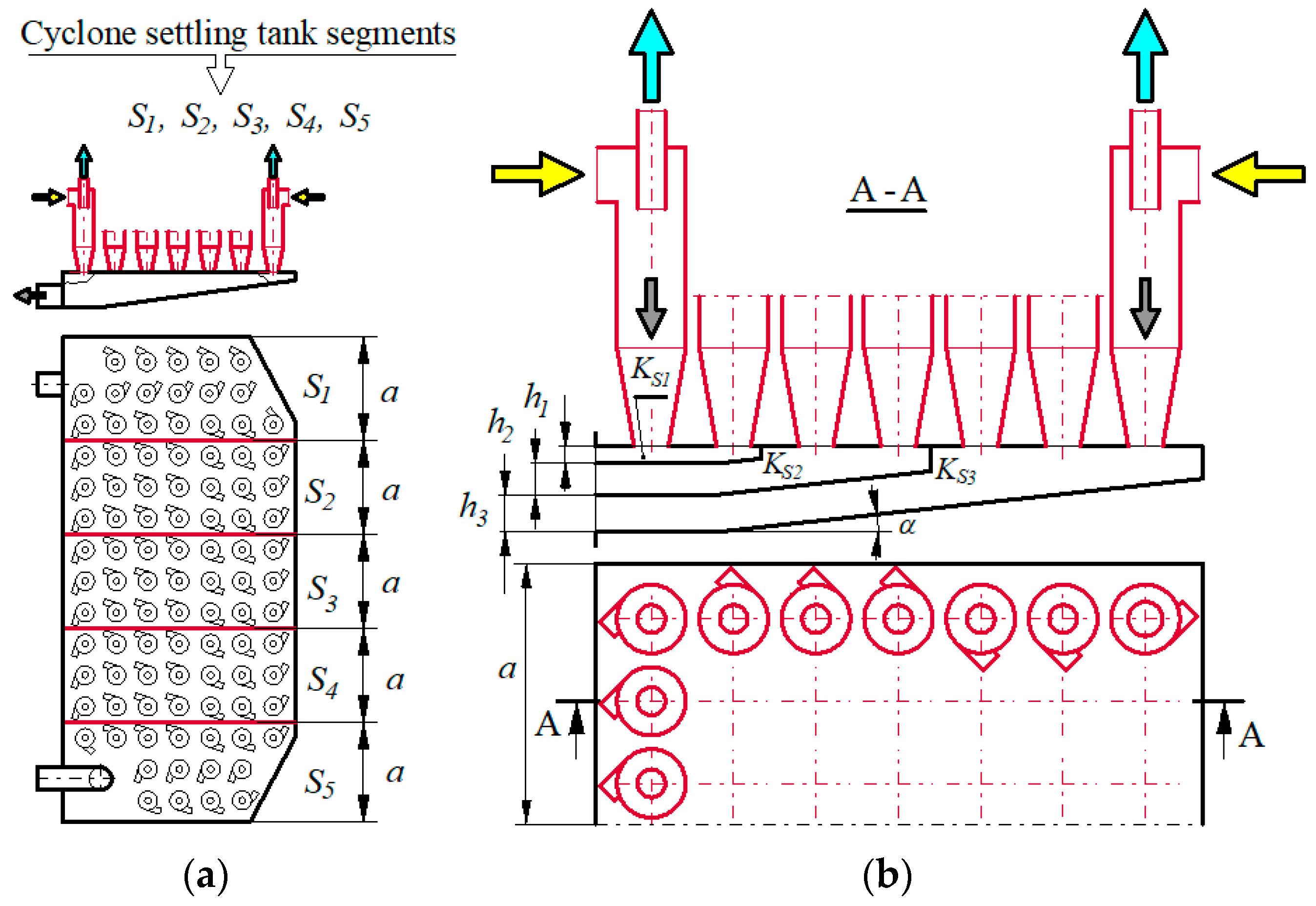 Energies 14 08396 g011 550