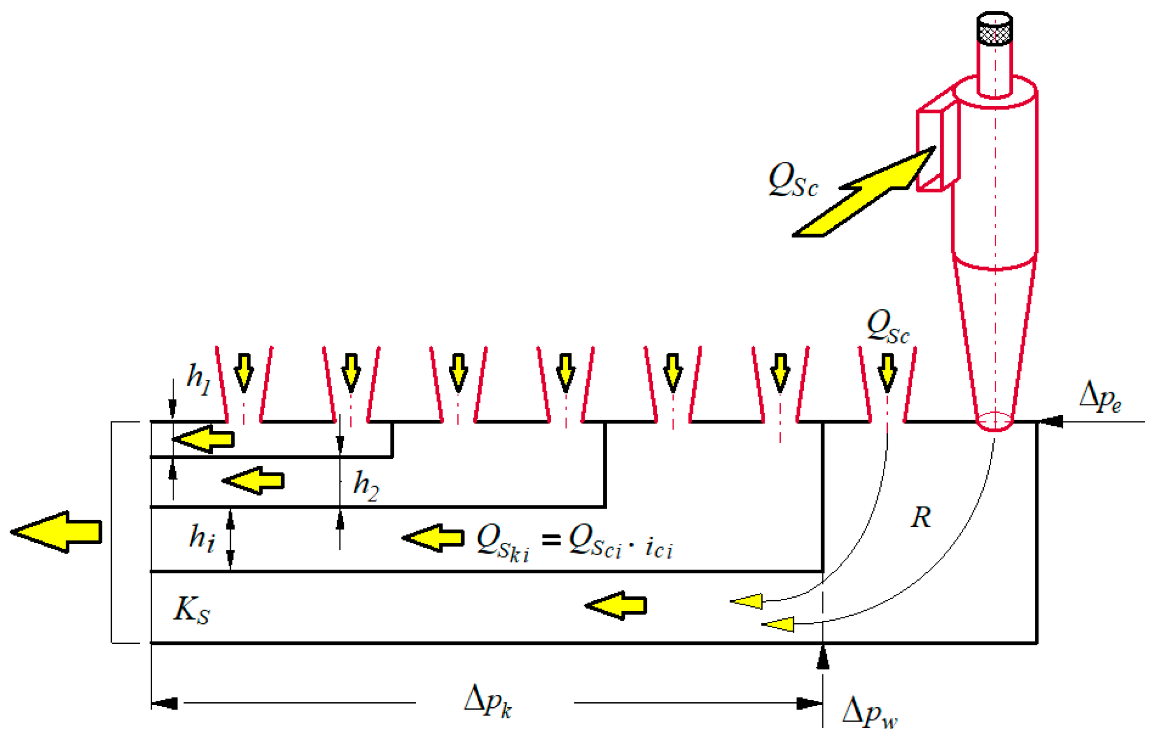 Energies 14 08396 g013 550