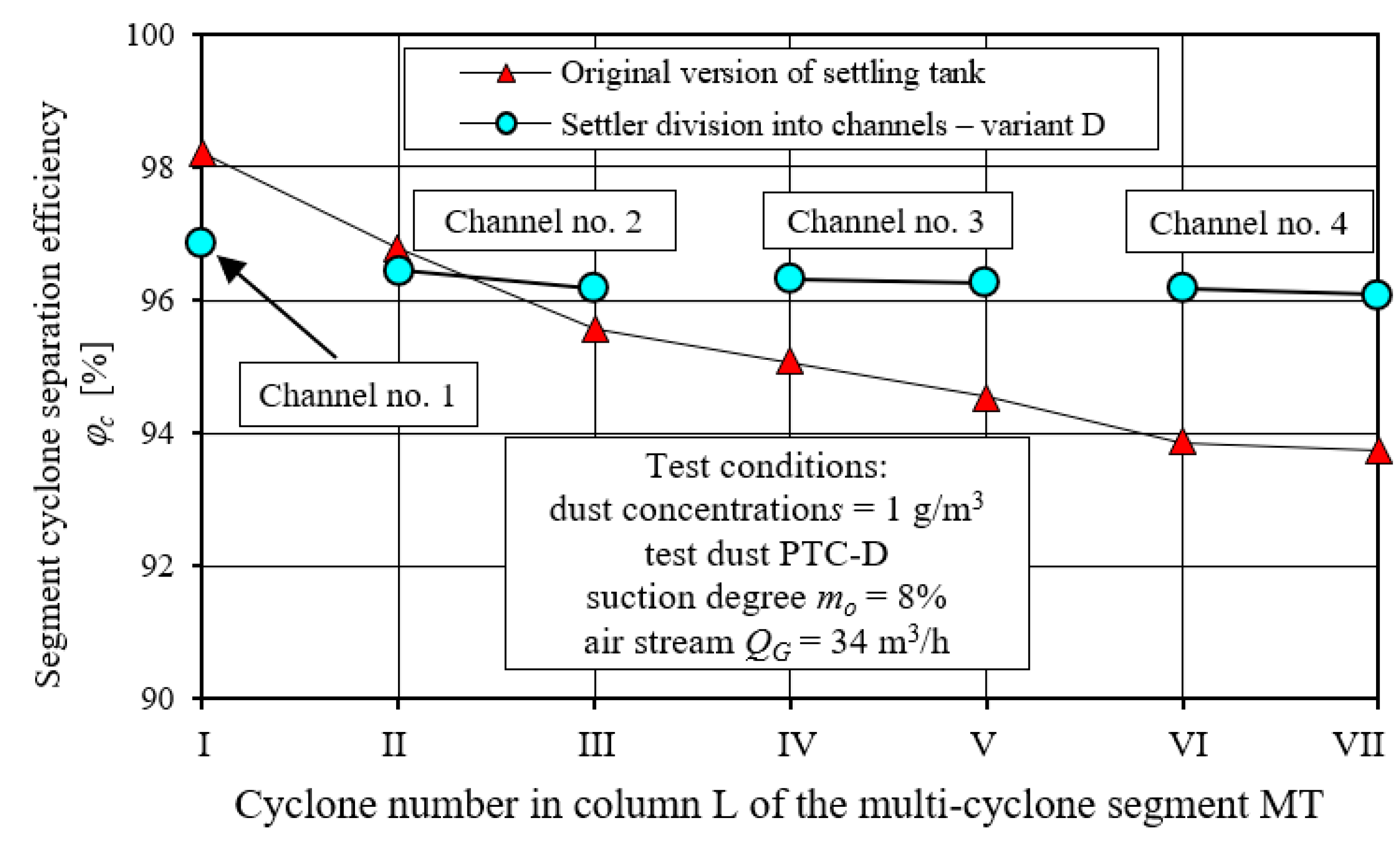 Energies 14 08396 g021 550