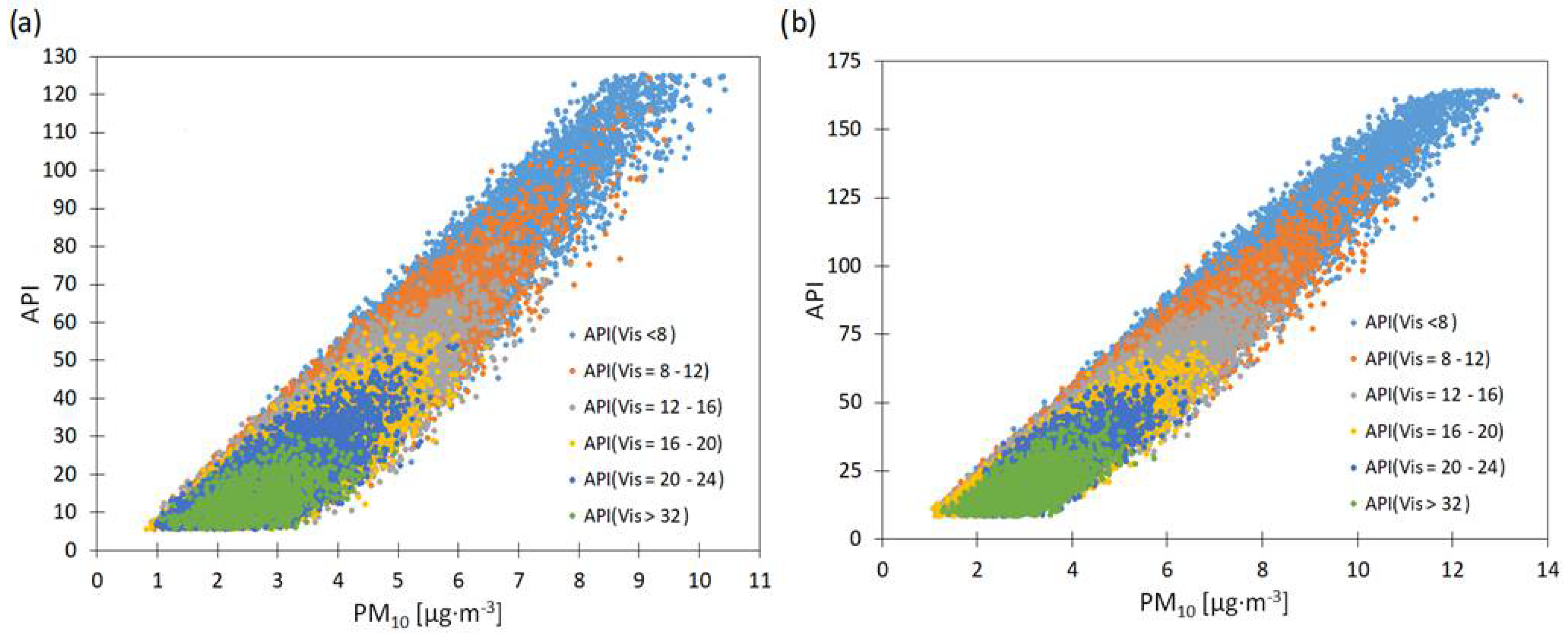Energies 14 08397 g007 Energies 14 08397 g007
