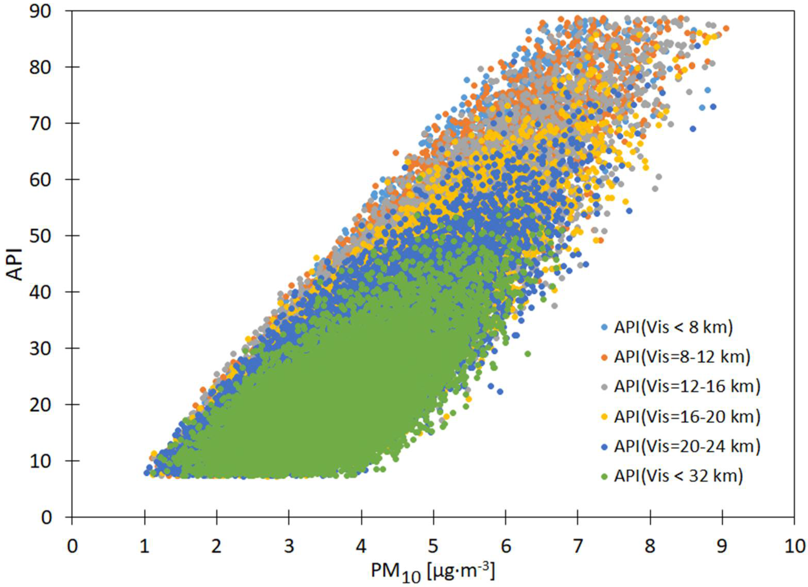 Energies 14 08397 g0a10 Energies 14 08397 g0a10