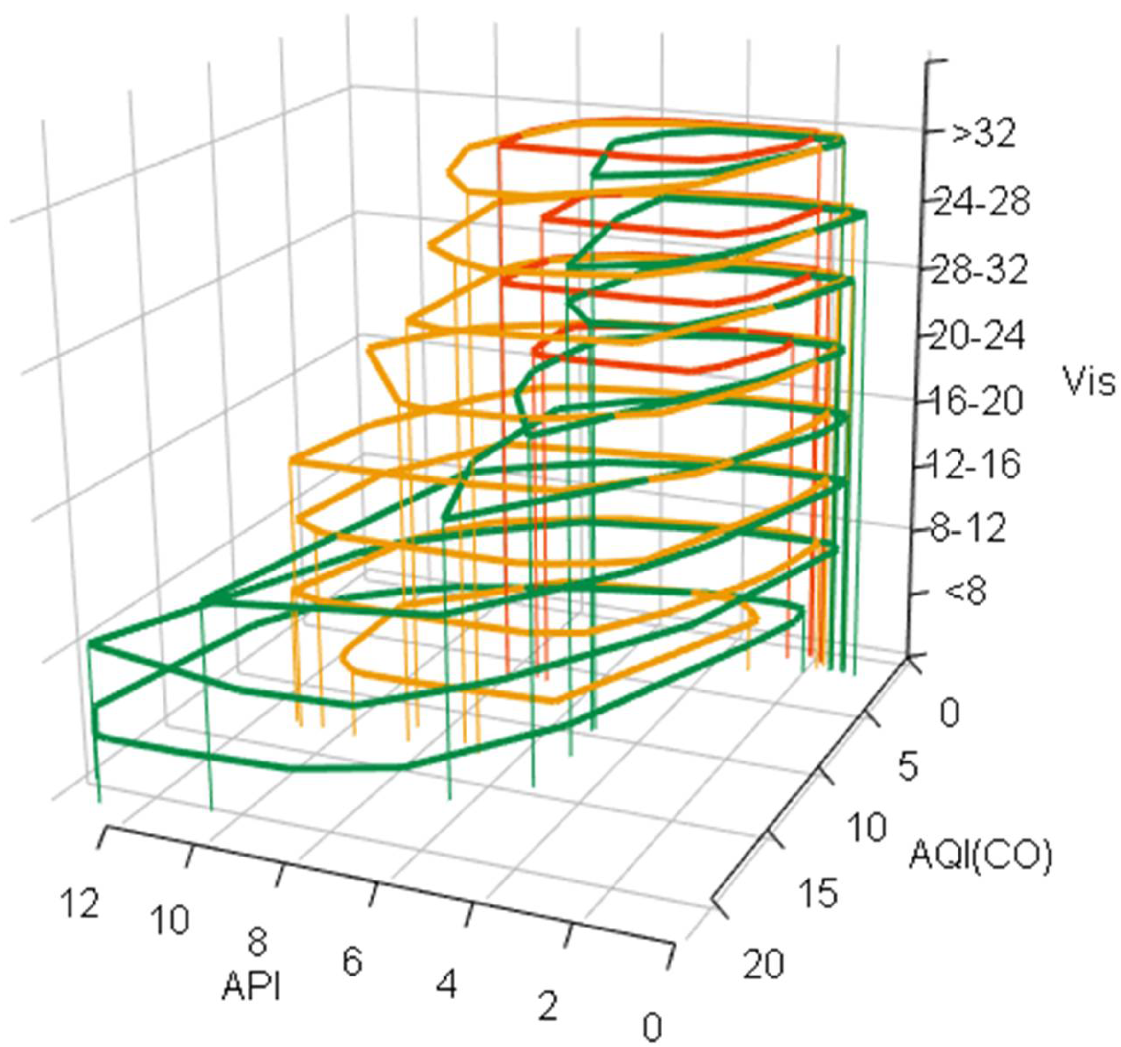 Energies 14 08397 g0a14 Energies 14 08397 g0a14