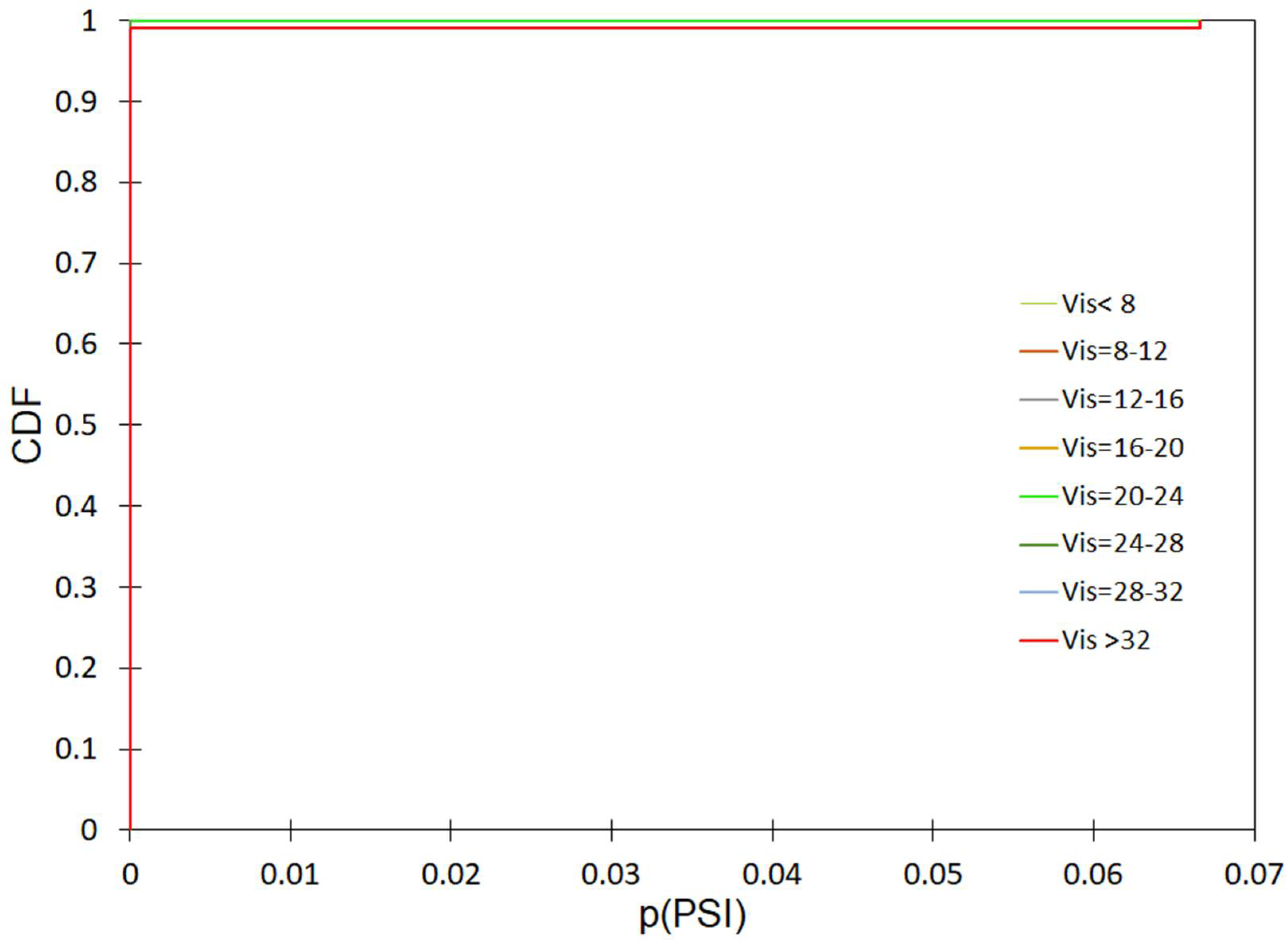 Energies 14 08397 g0a19 Energies 14 08397 g0a19