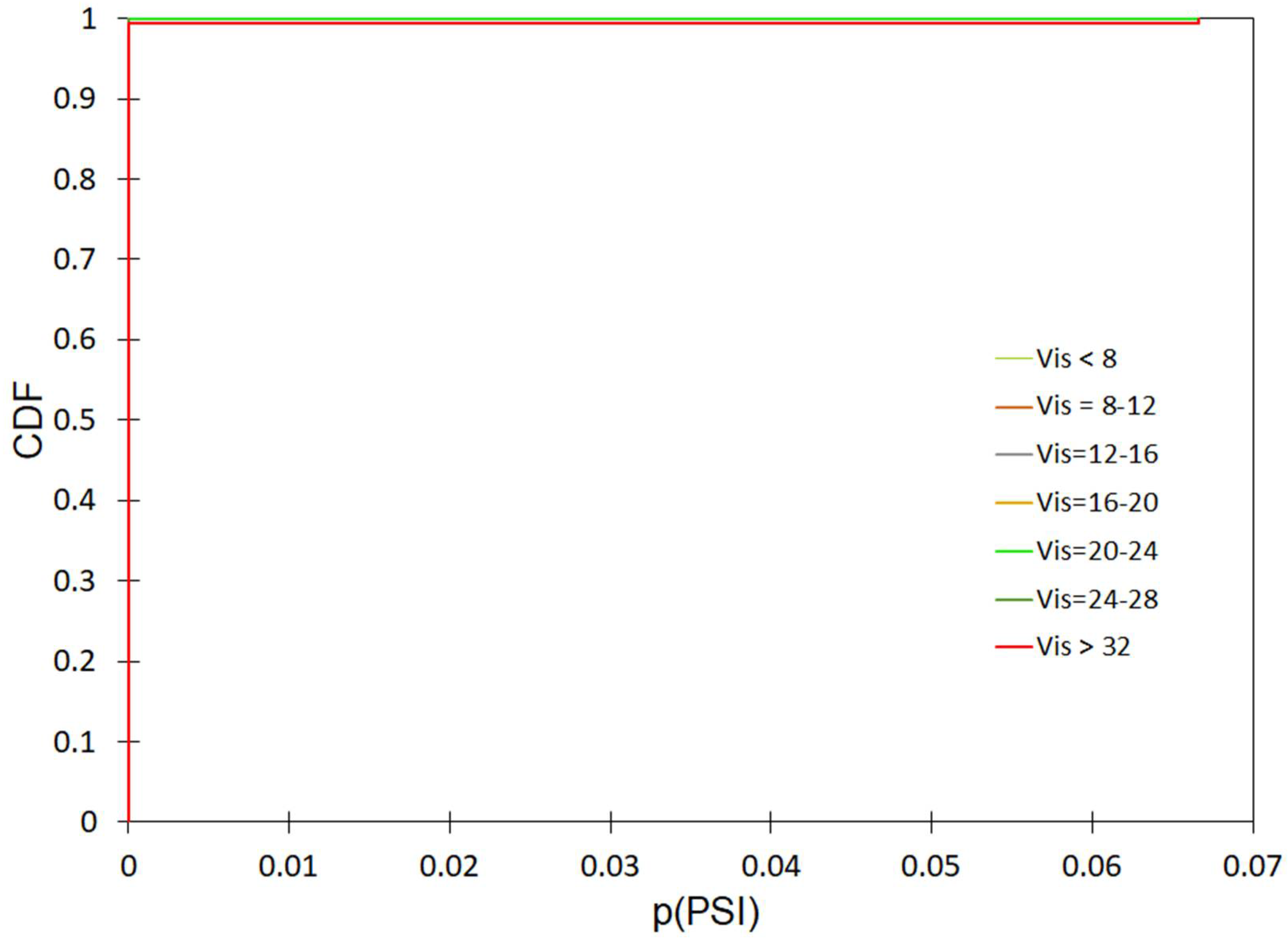 Energies 14 08397 g0a22 Energies 14 08397 g0a22