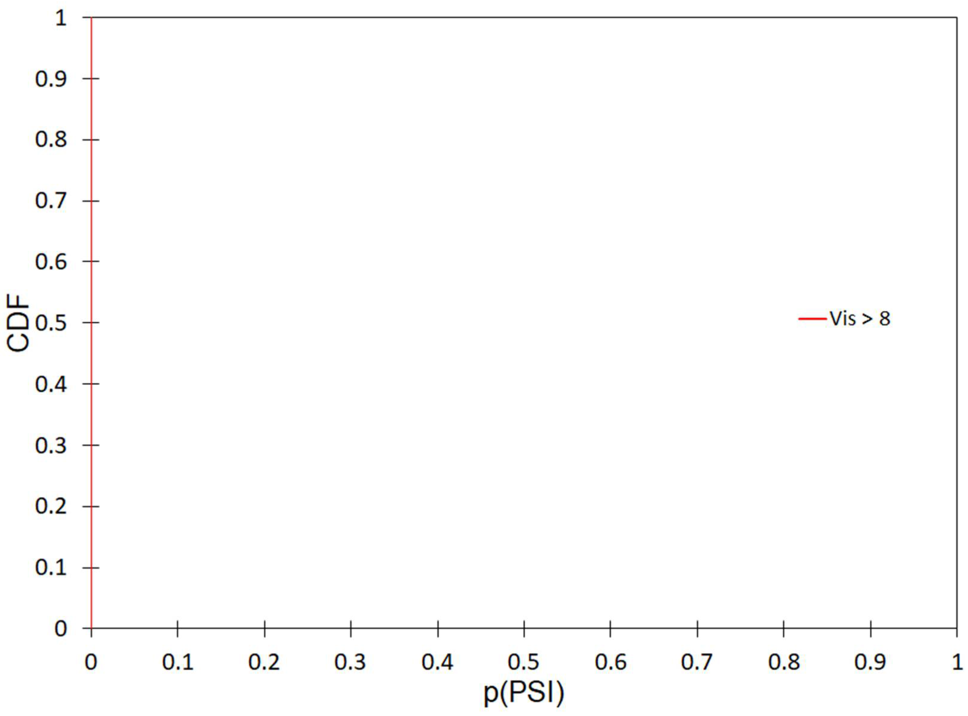 Energies 14 08397 g0a23 Energies 14 08397 g0a23