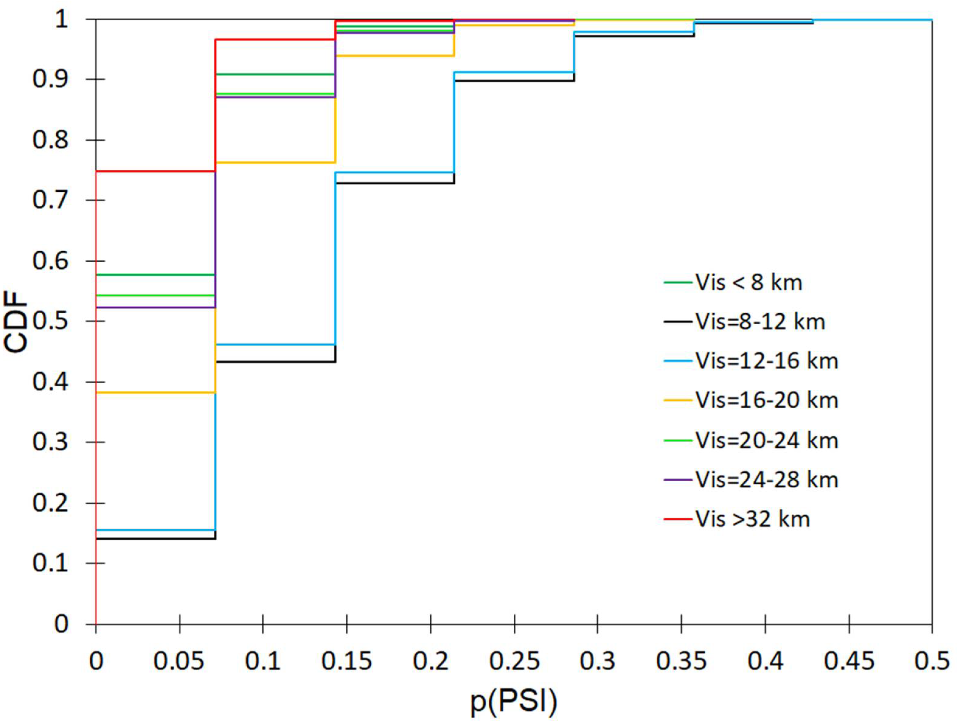 Energies 14 08397 g0a24 Energies 14 08397 g0a24