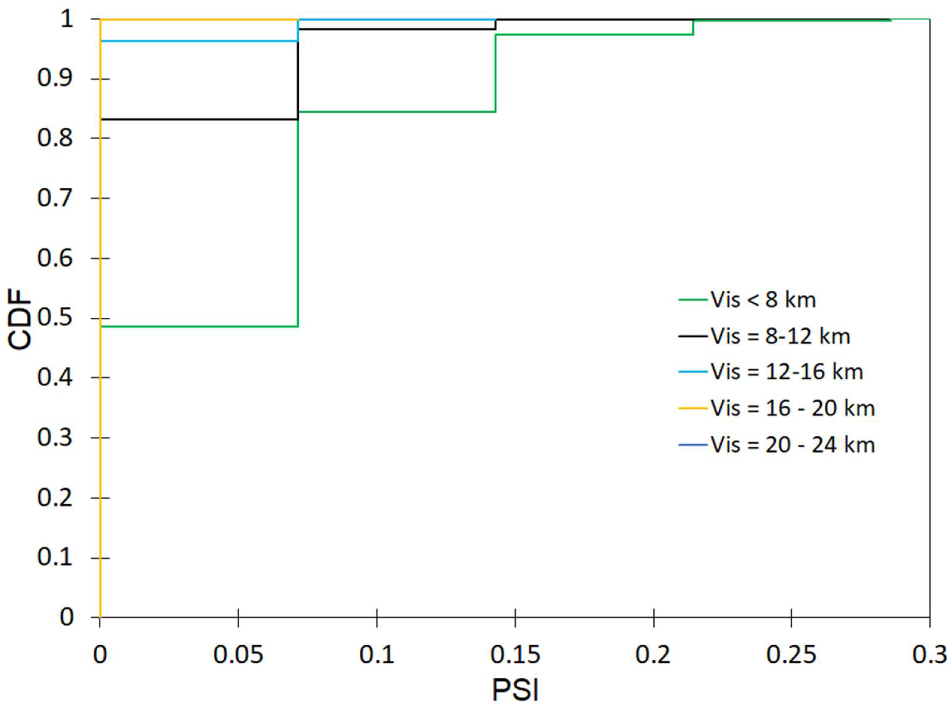 Energies 14 08397 g0a26 Energies 14 08397 g0a26