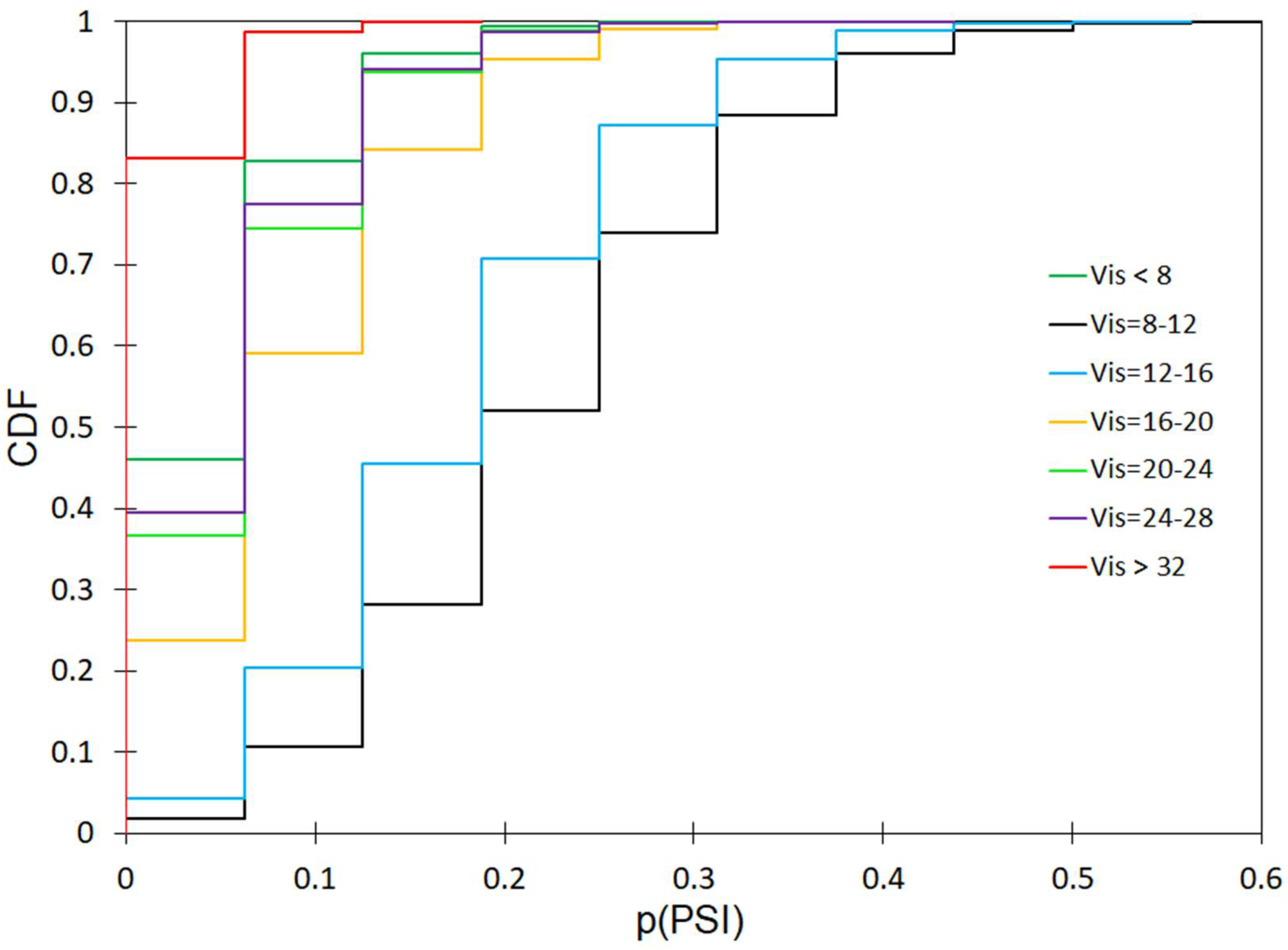 Energies 14 08397 g0a28 Energies 14 08397 g0a28