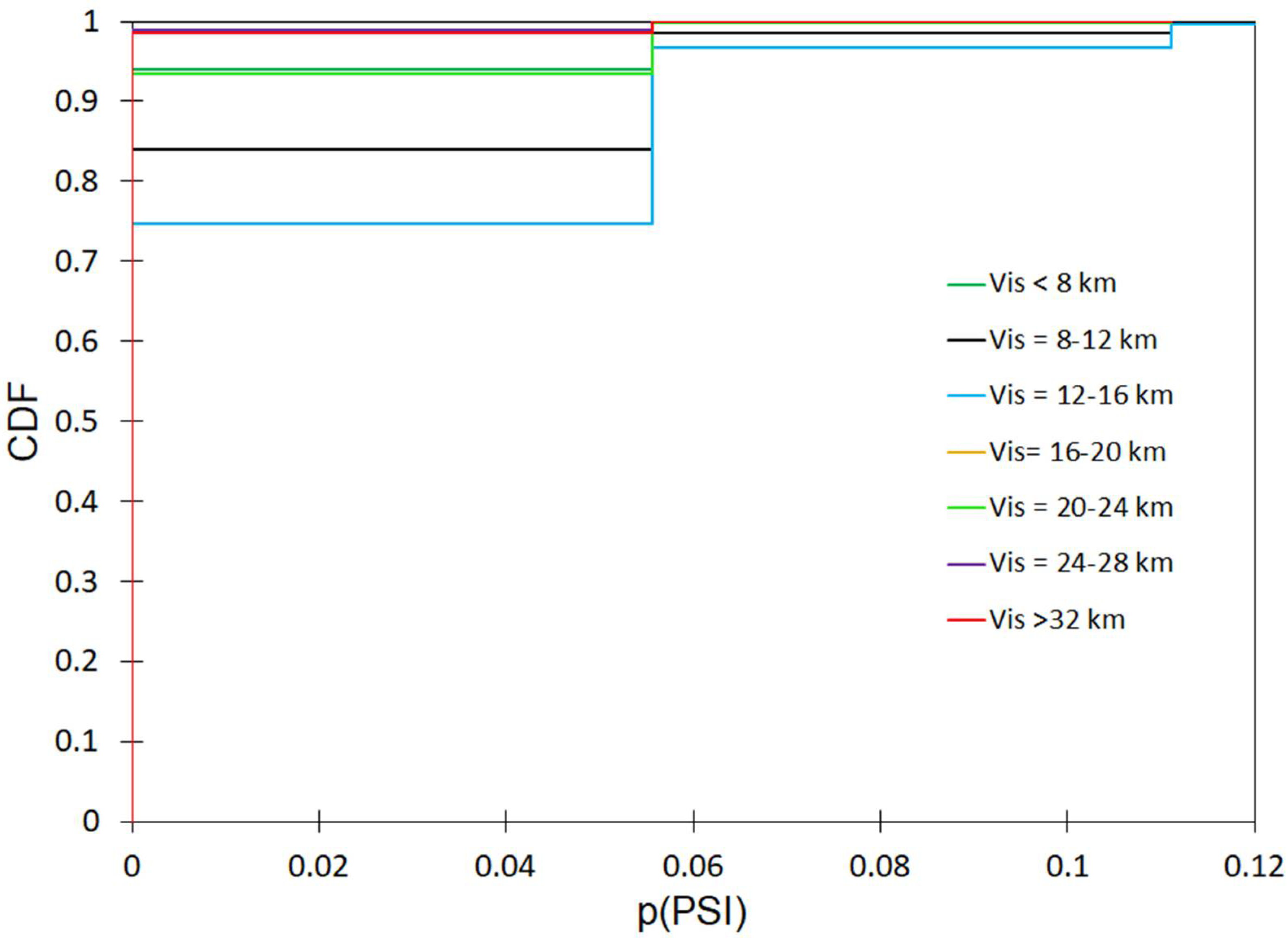 Energies 14 08397 g0a34 Energies 14 08397 g0a34