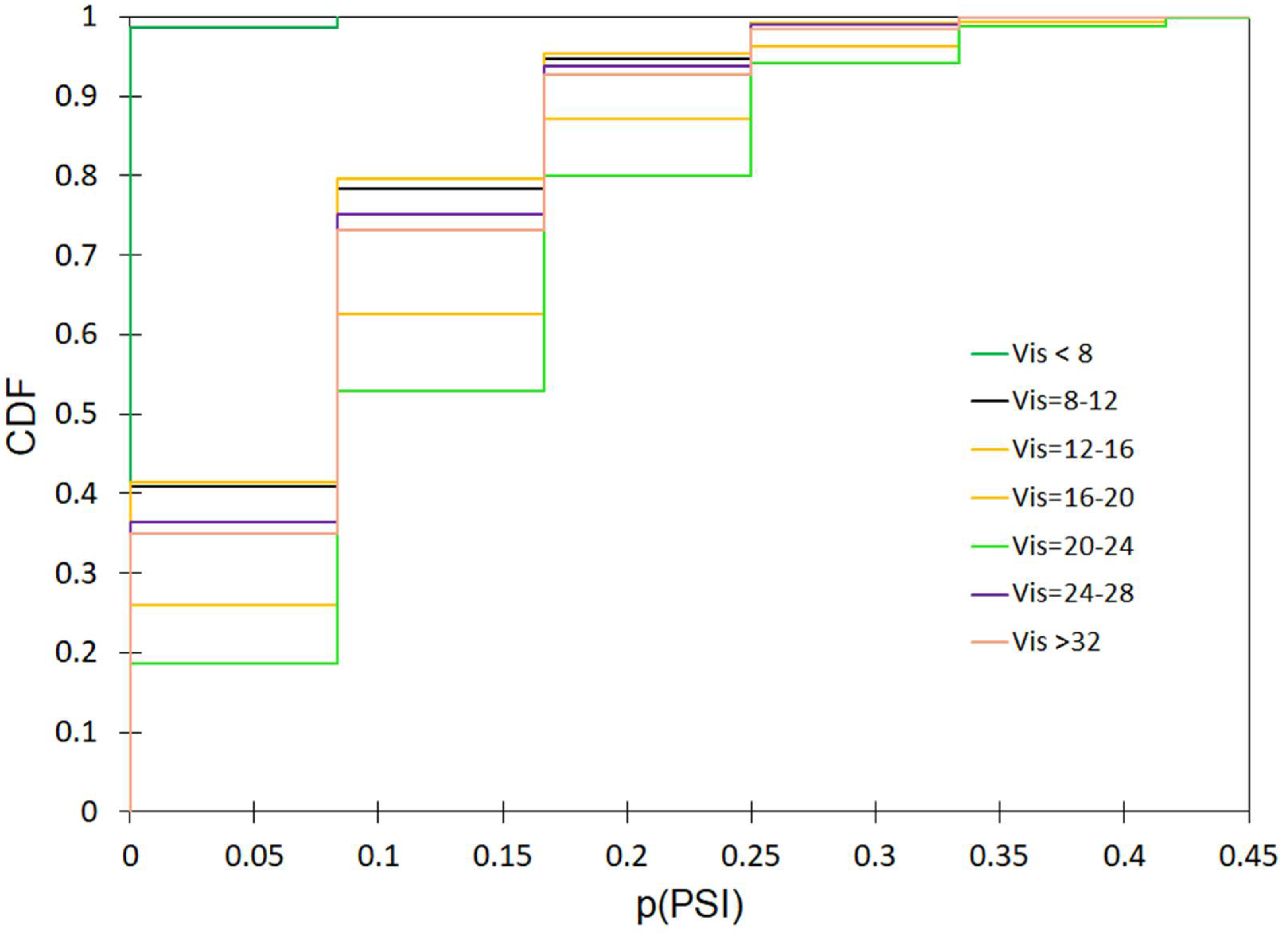 Energies 14 08397 g0a36 Energies 14 08397 g0a36
