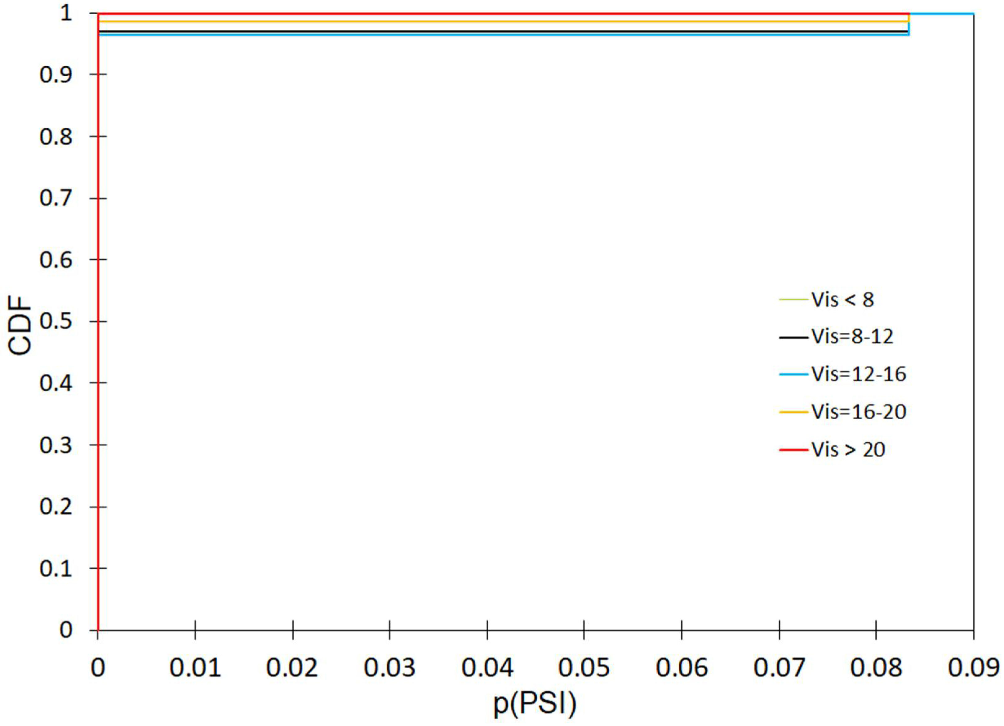 Energies 14 08397 g0a38 Energies 14 08397 g0a38
