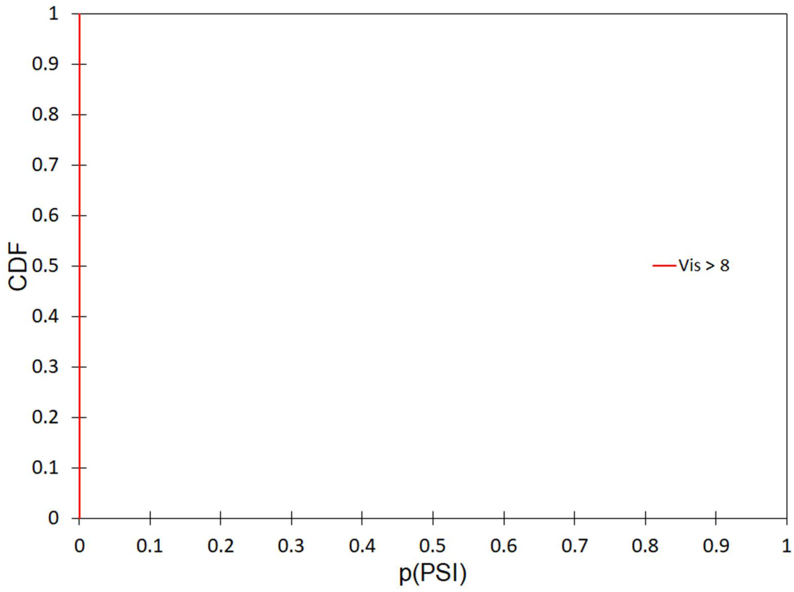 Energies 14 08397 g0a39 Energies 14 08397 g0a39