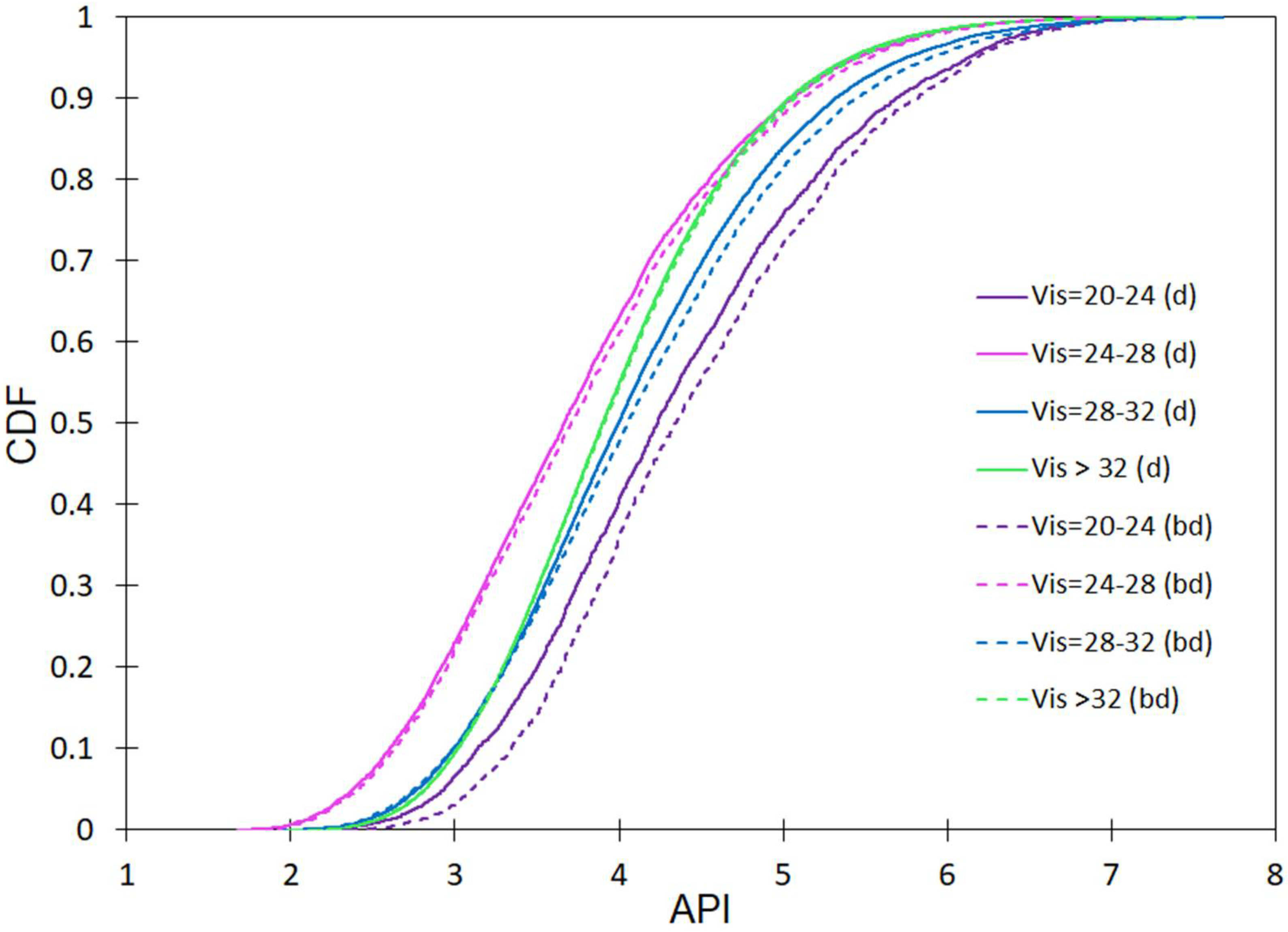 Energies 14 08397 g0a4 Energies 14 08397 g0a4