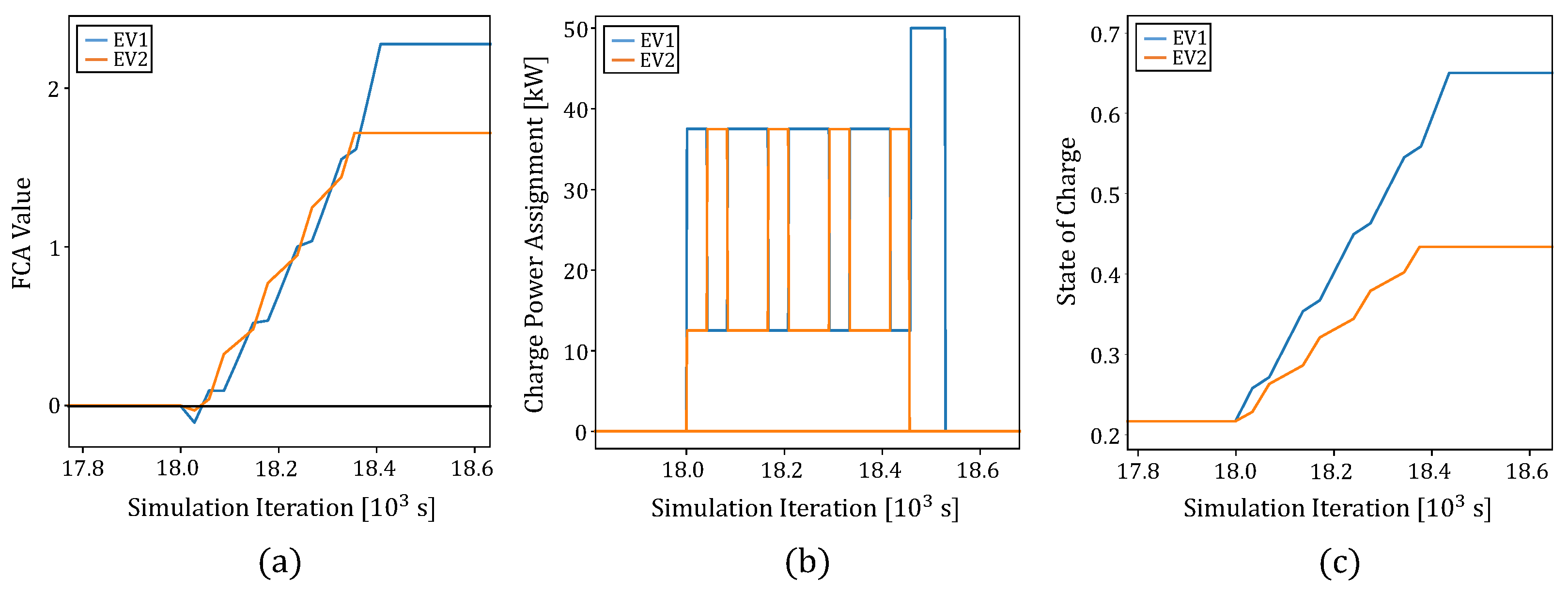 Energies 14 08399 g009