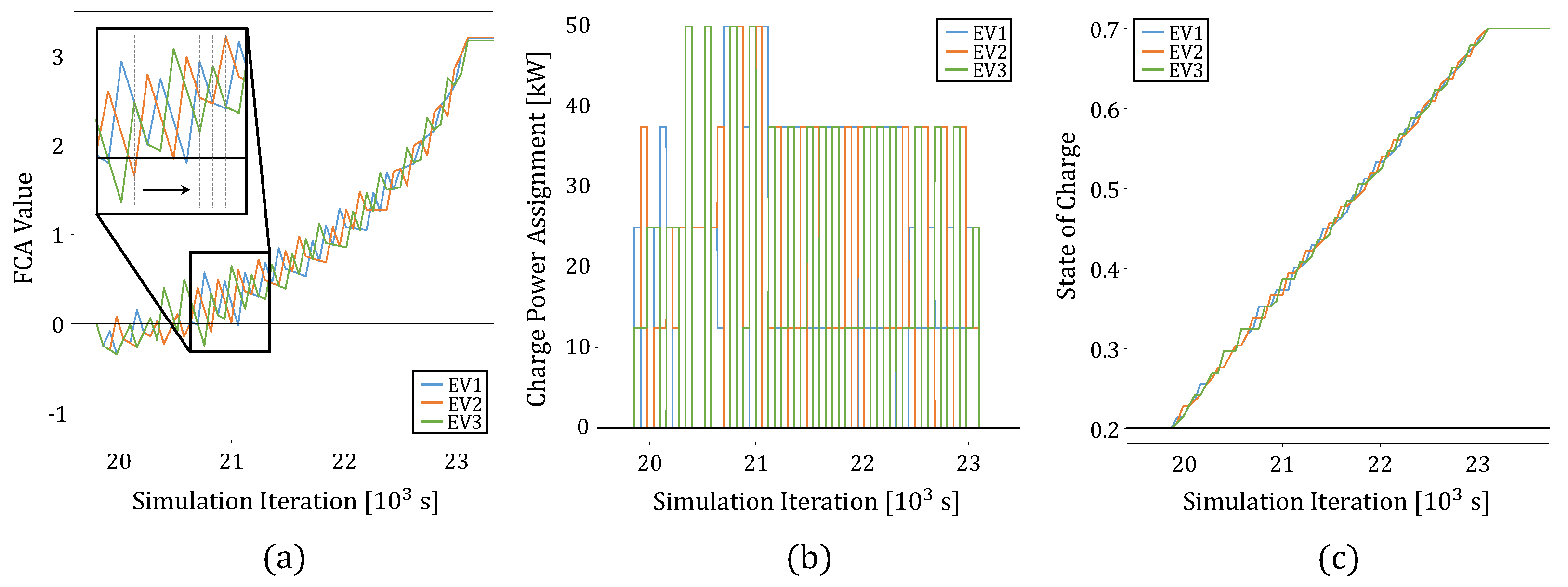 Energies 14 08399 g012