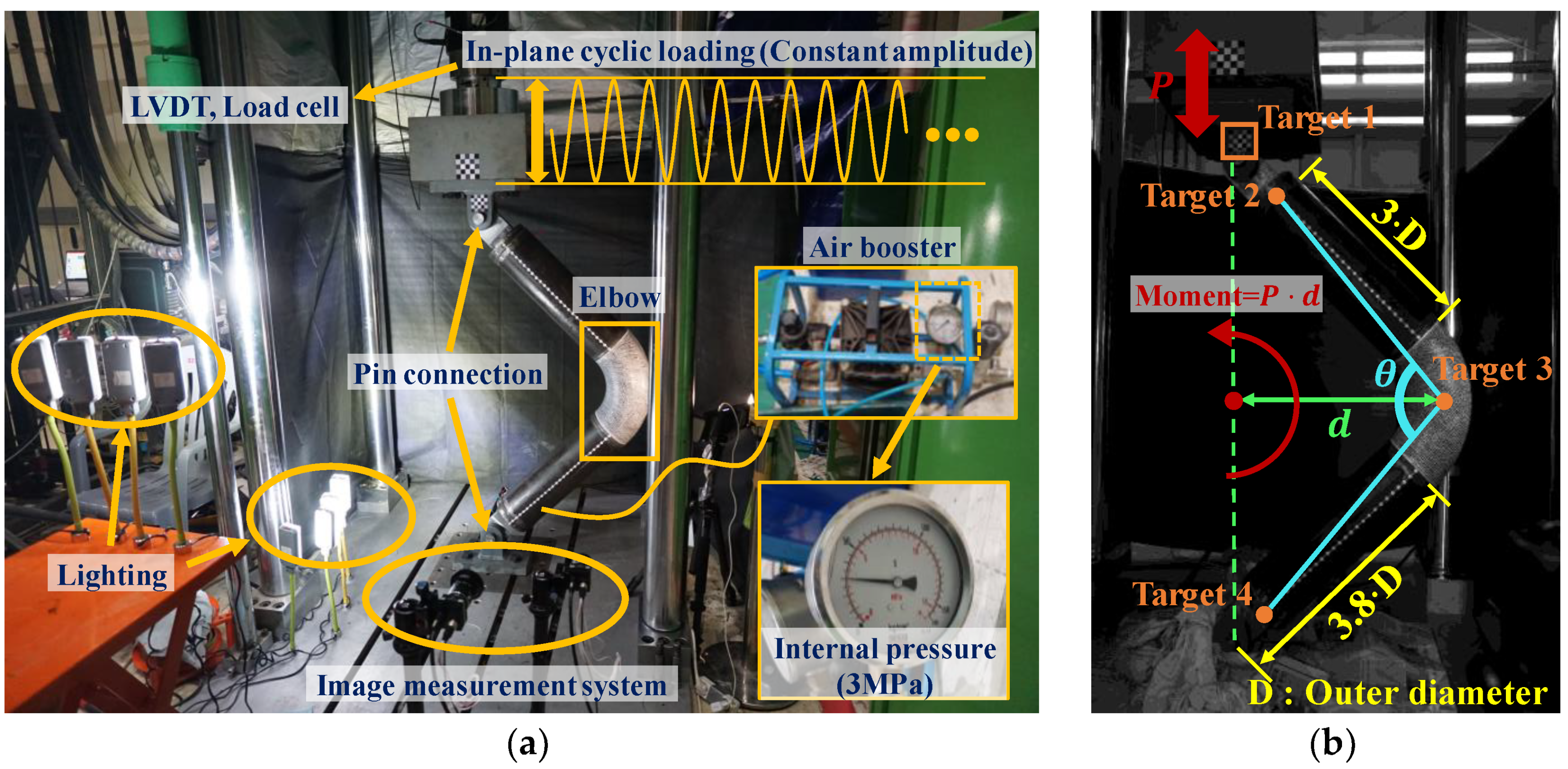 Energies 14 08400 g002 550